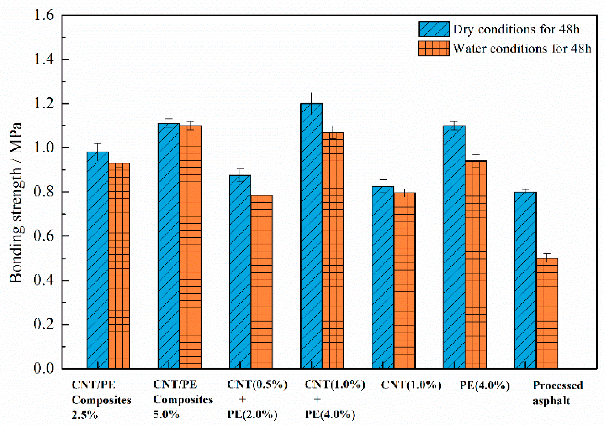 Materials 13 04077 g009 Materials 13 04077 g009