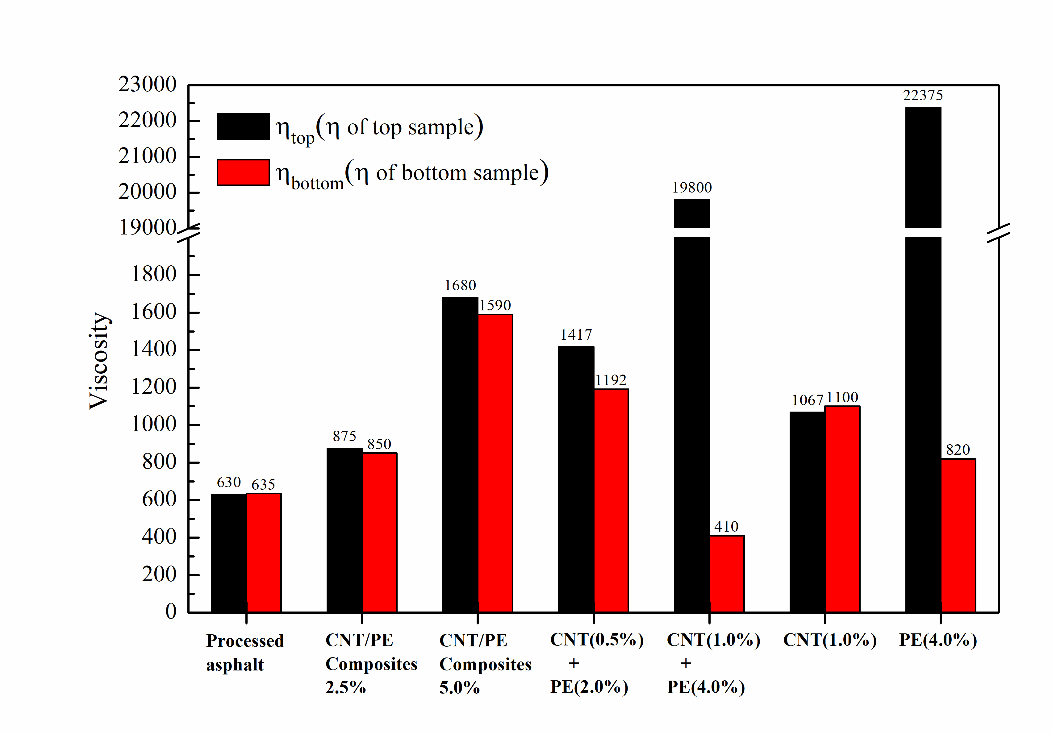 Materials 13 04077 g011a Materials 13 04077 g011a