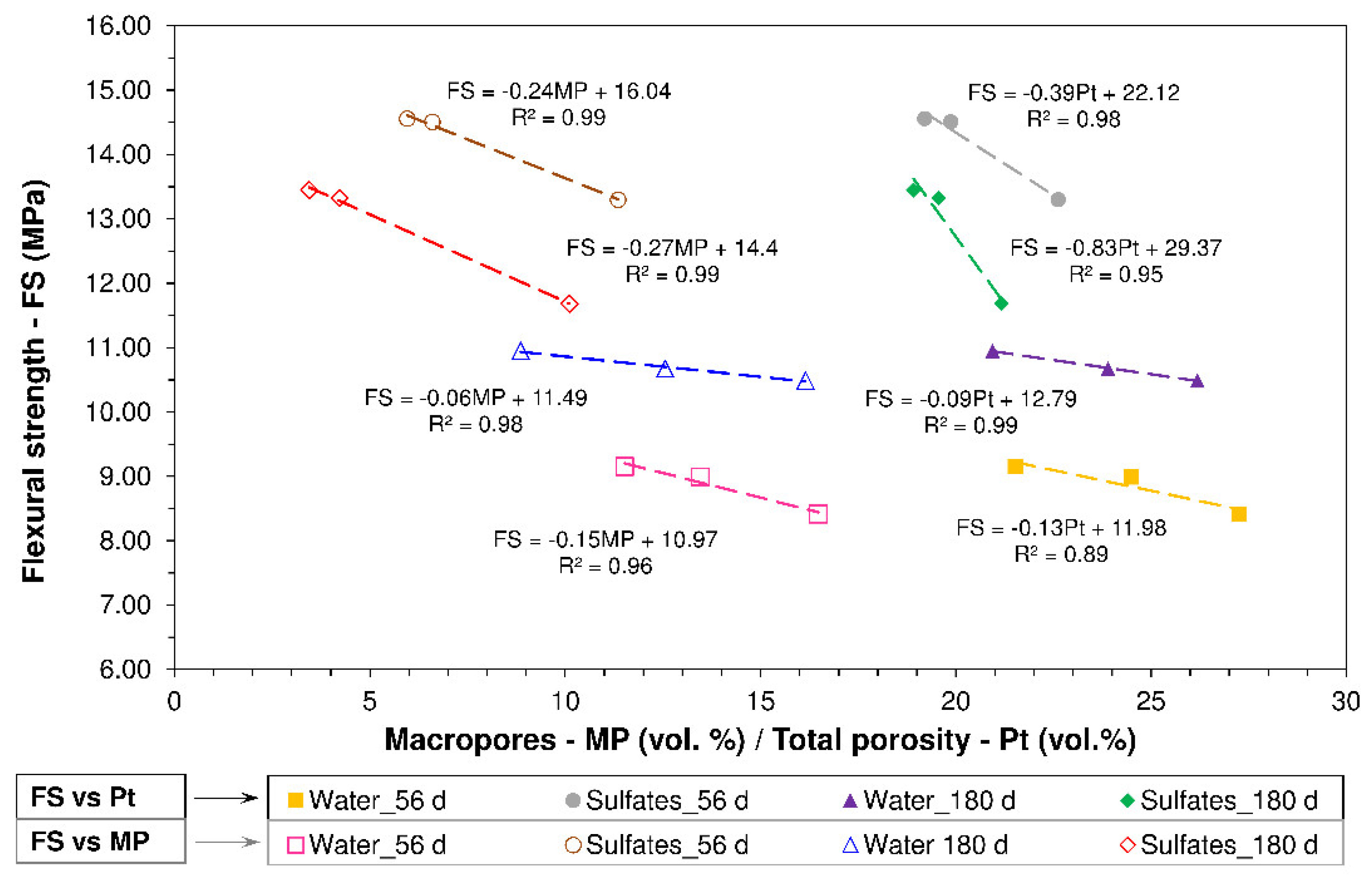 Materials 13 04081 g005