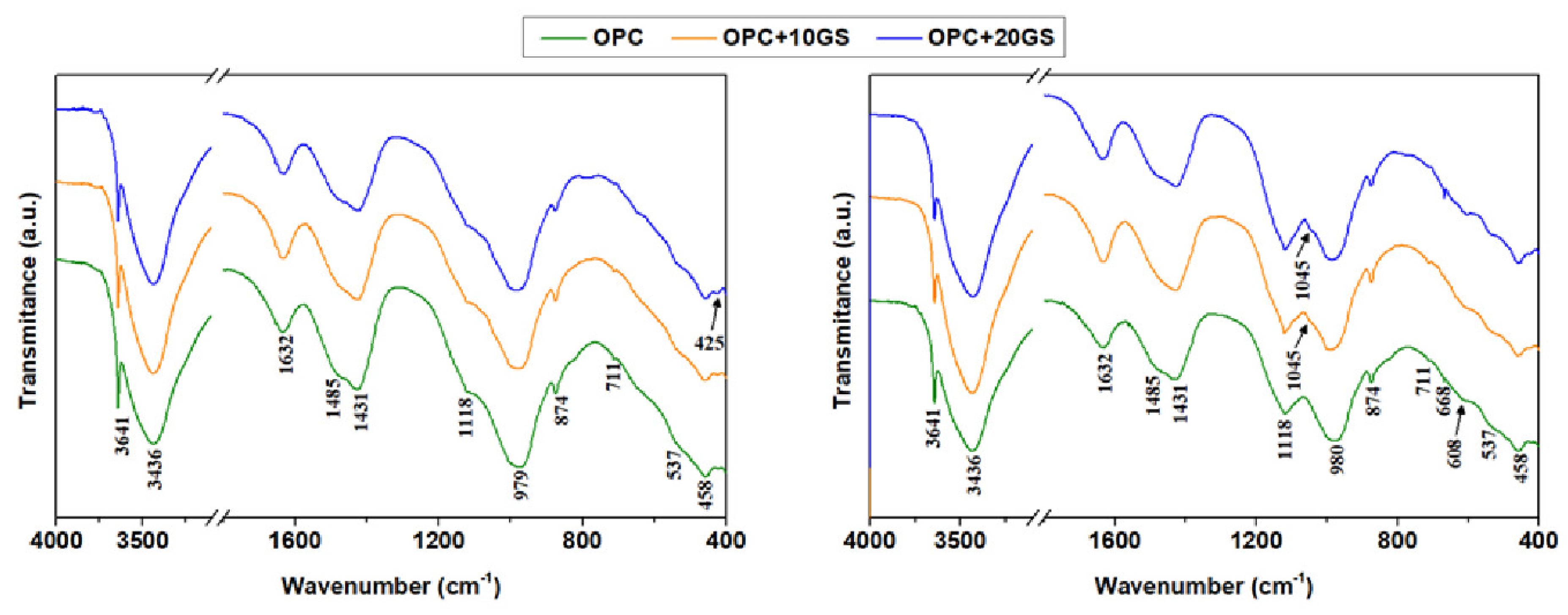 Materials 13 04081 g009