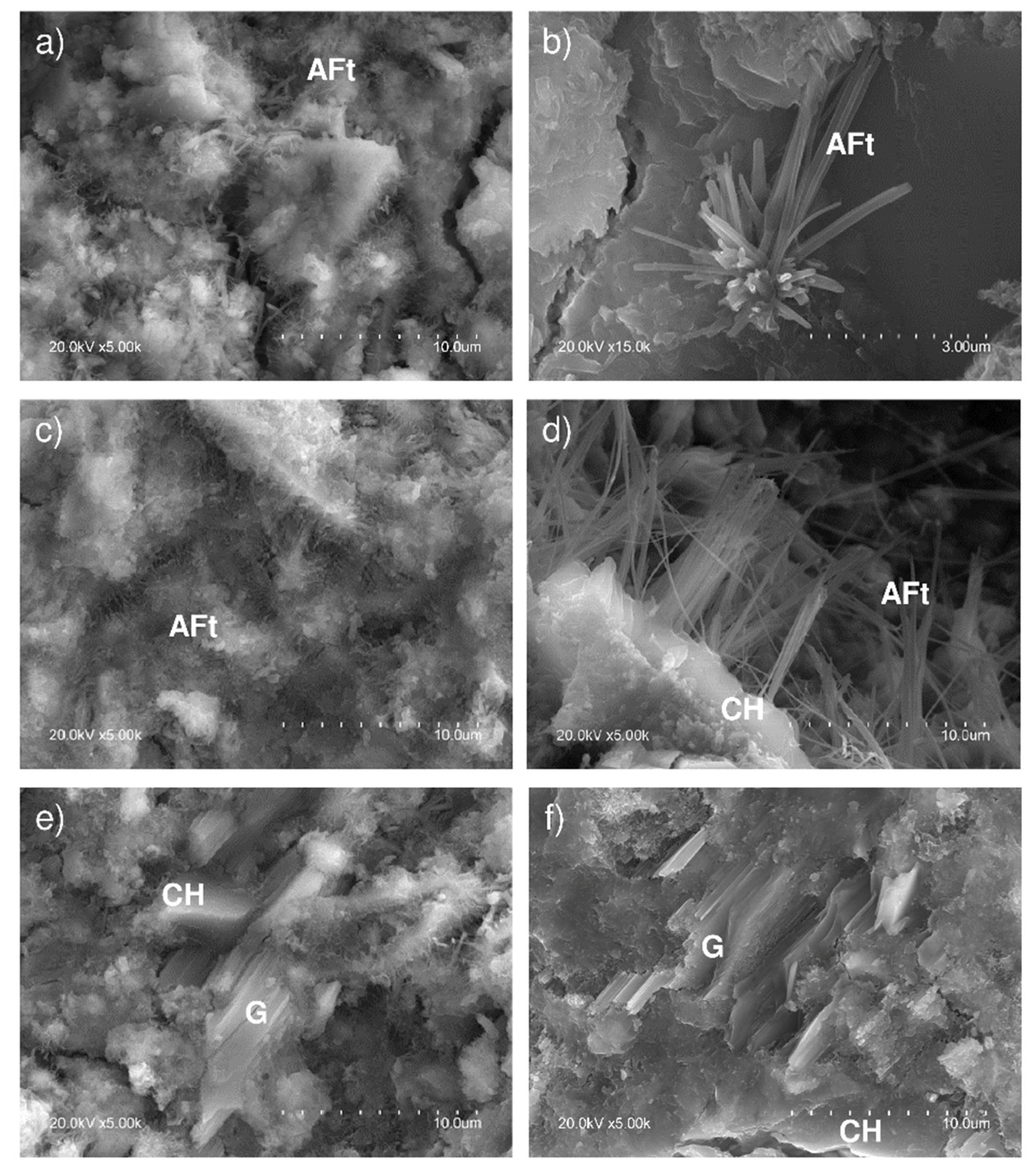 Materials 13 04081 g010