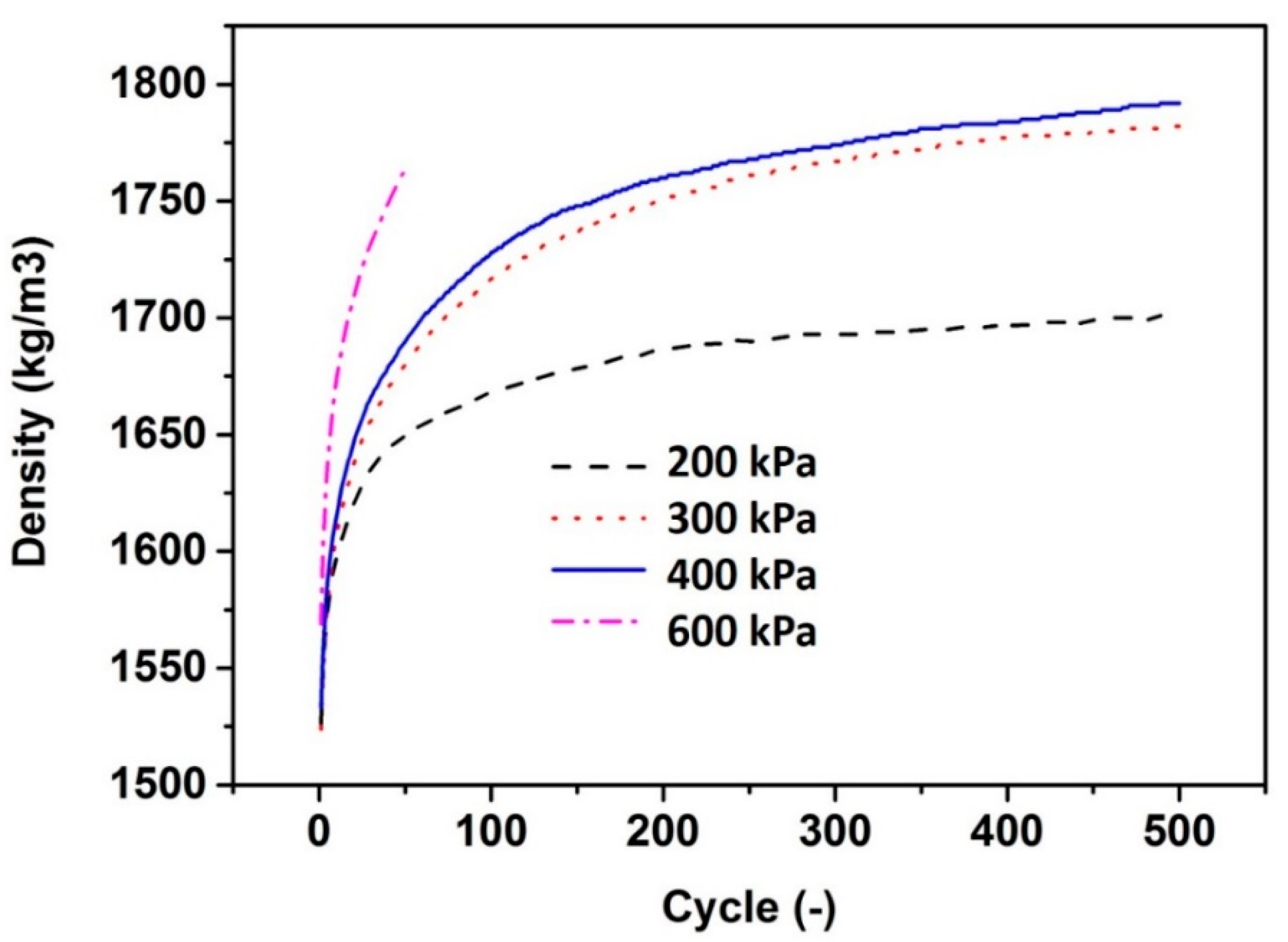 Materials 13 04082 g002