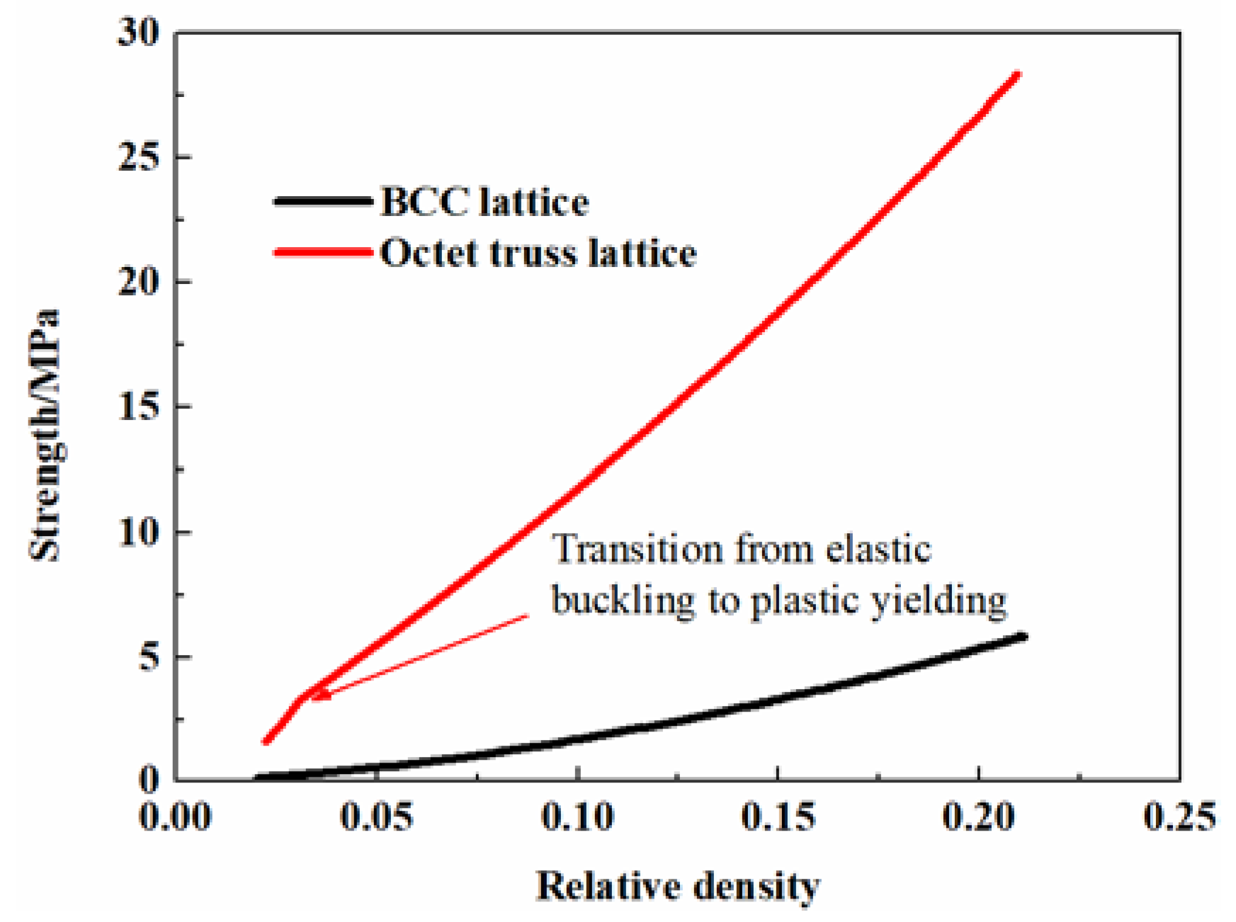 Materials 13 04083 g002
