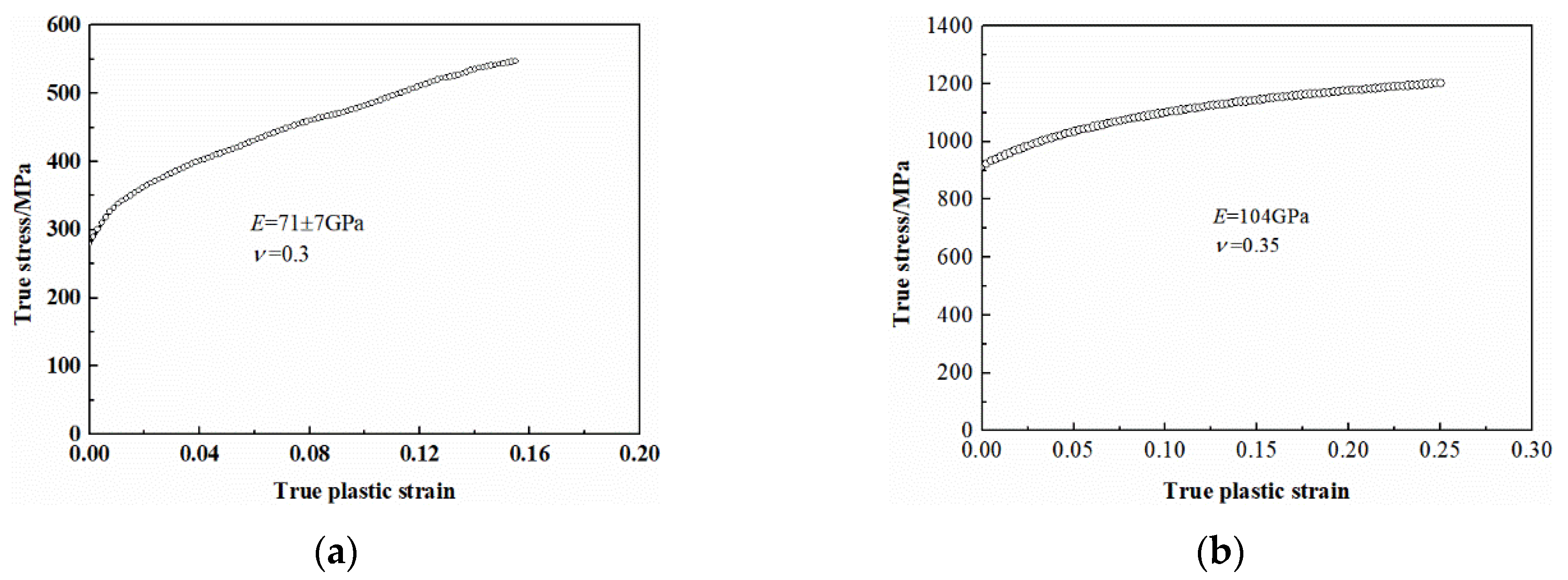 Materials 13 04083 g005