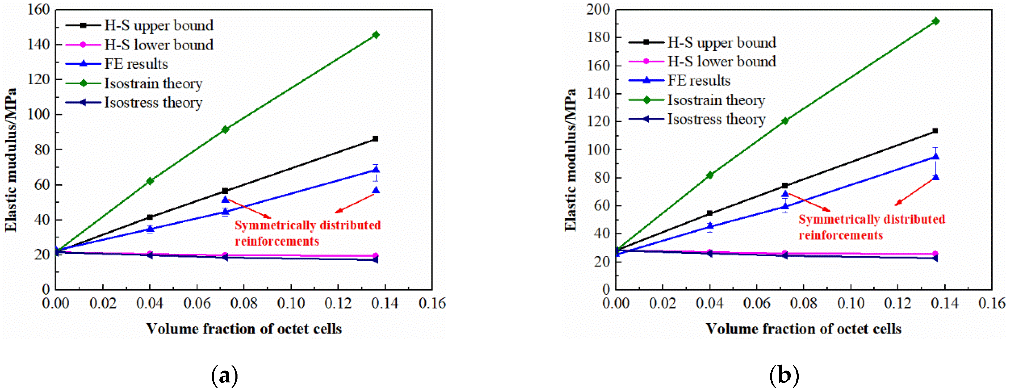 Materials 13 04083 g009