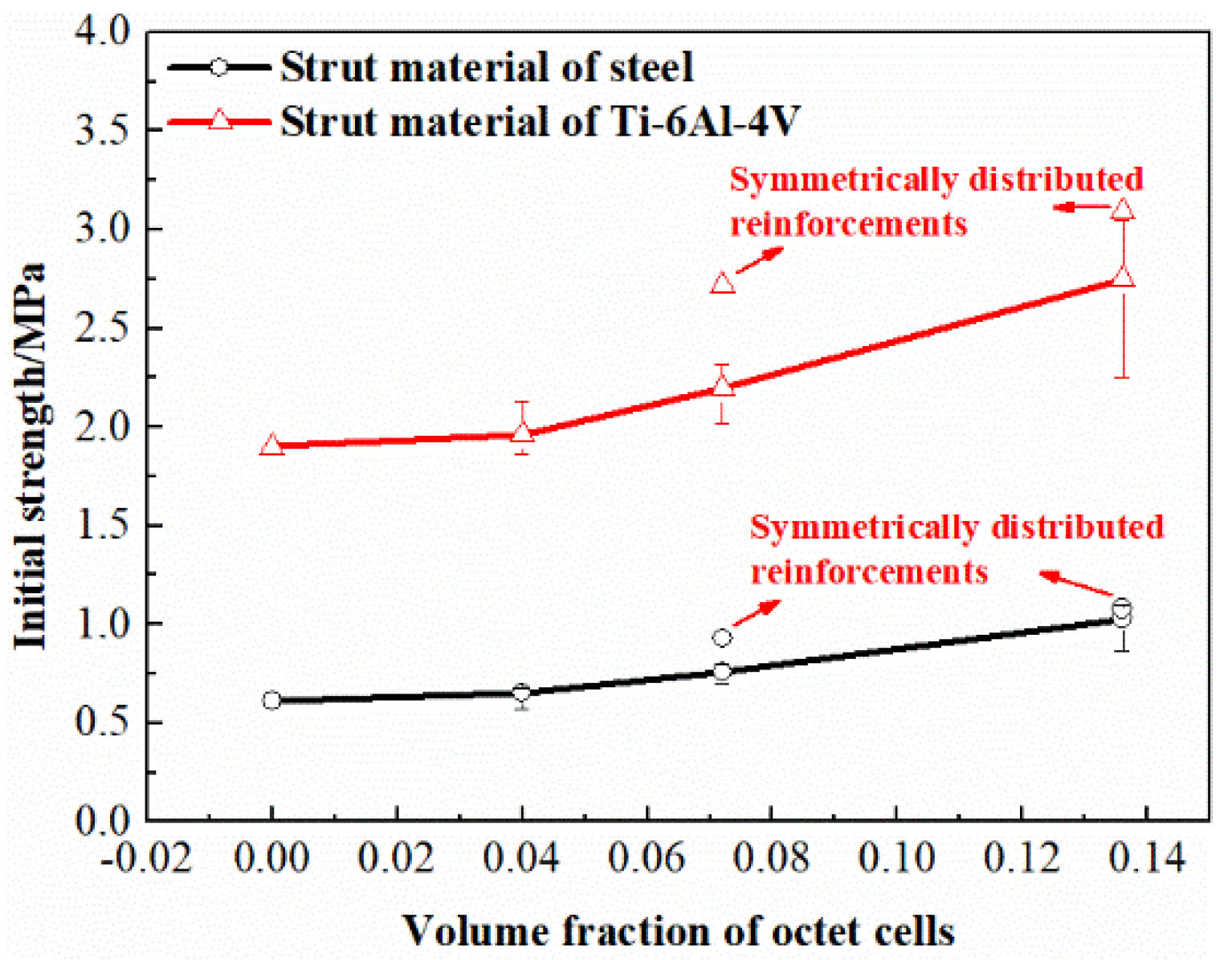 Materials 13 04083 g010