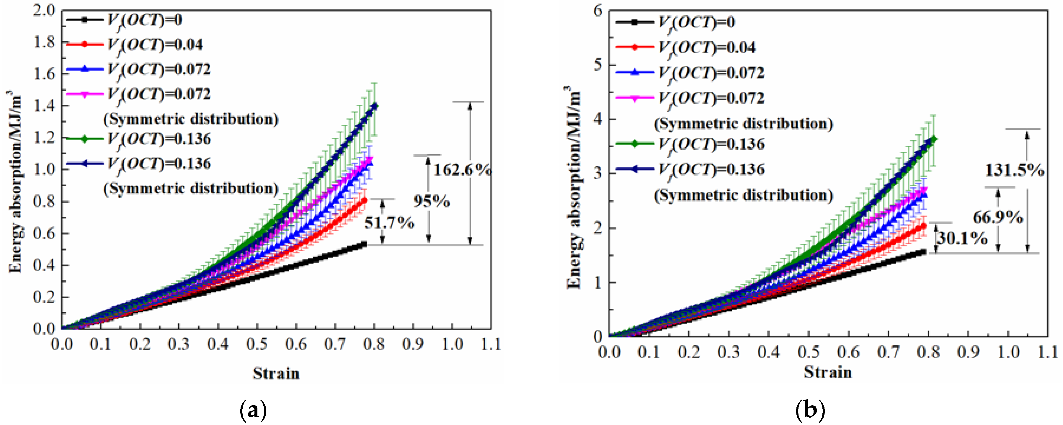 Materials 13 04083 g014