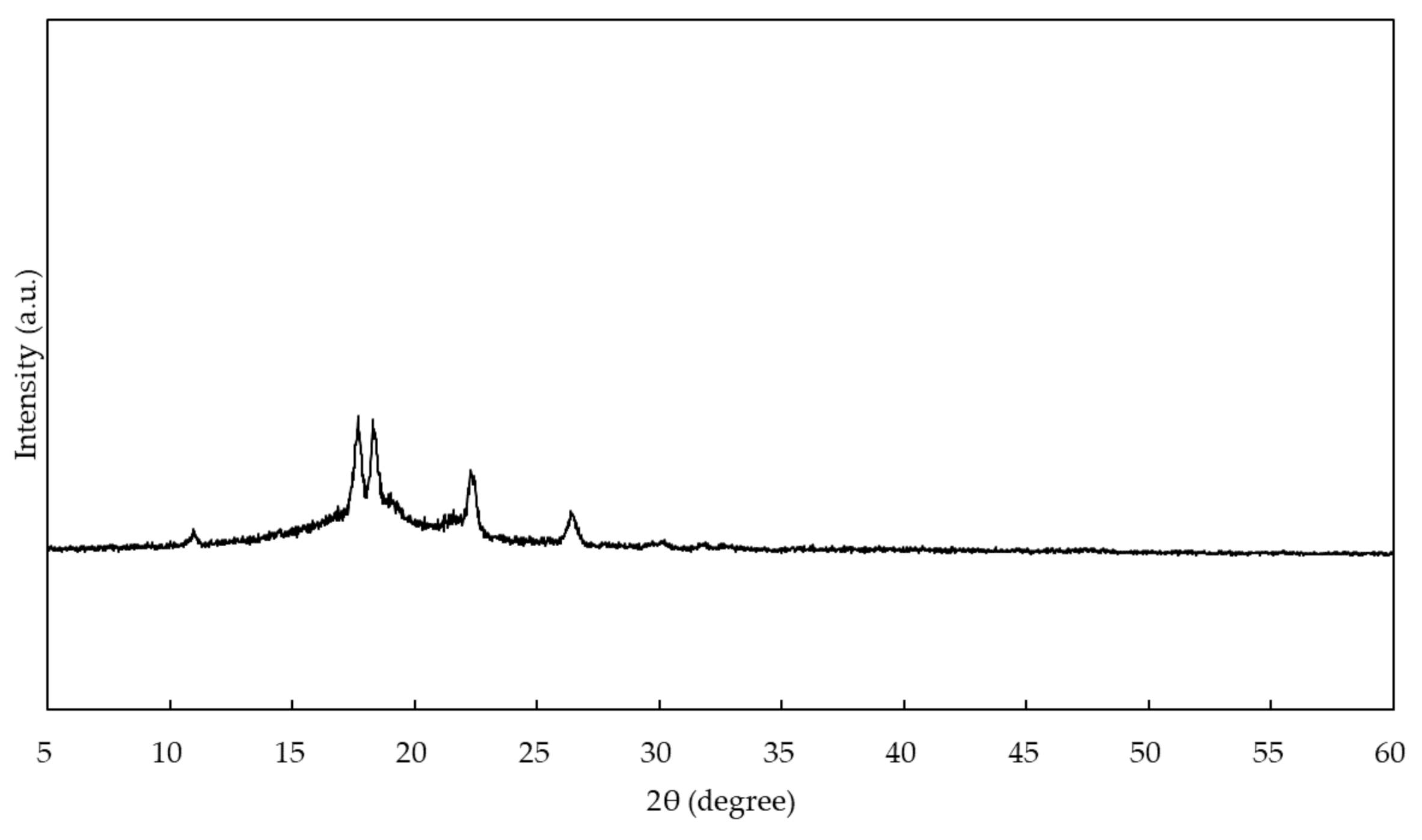 Materials 13 04085 g004