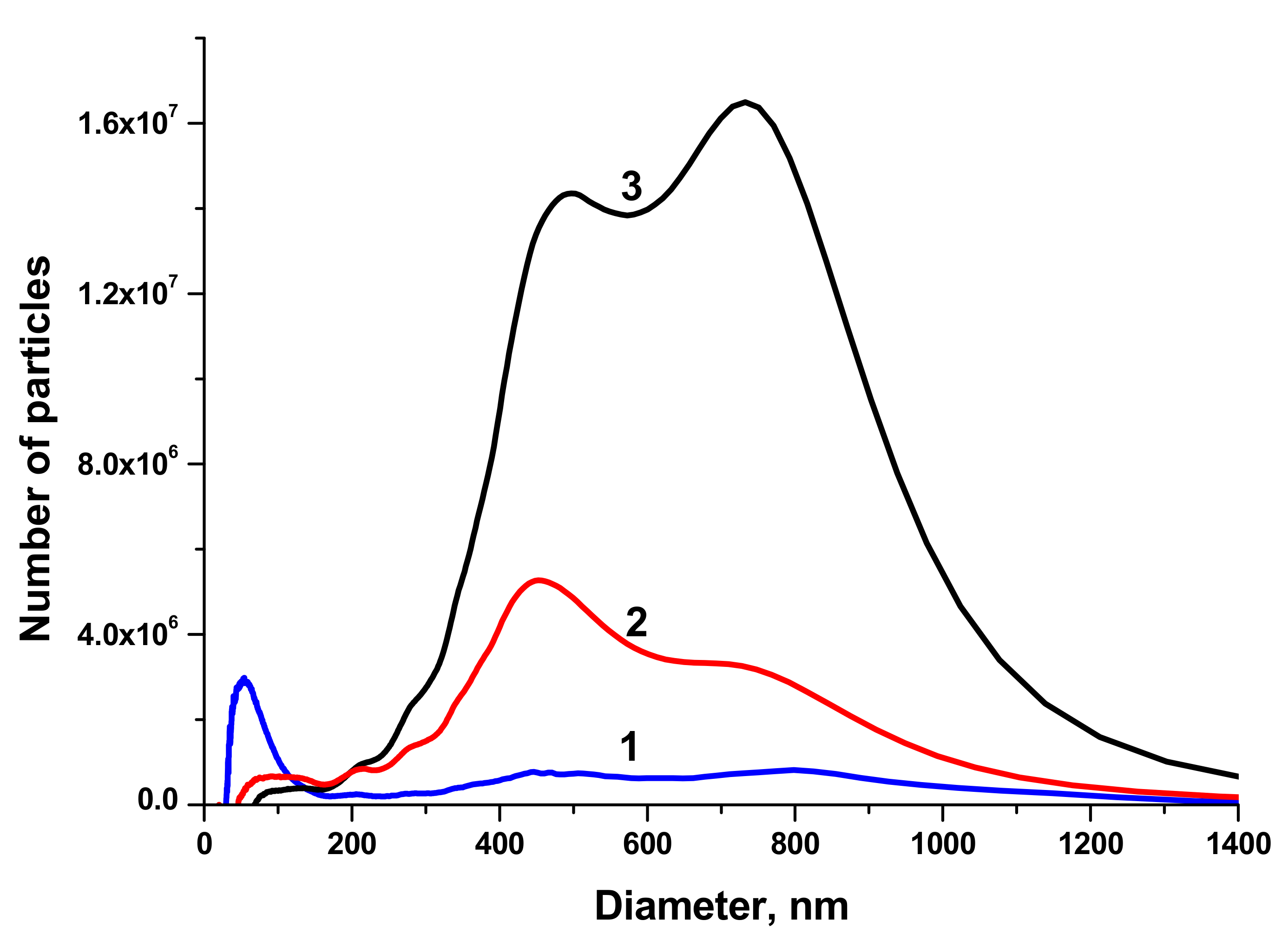 Materials 13 04086 g002