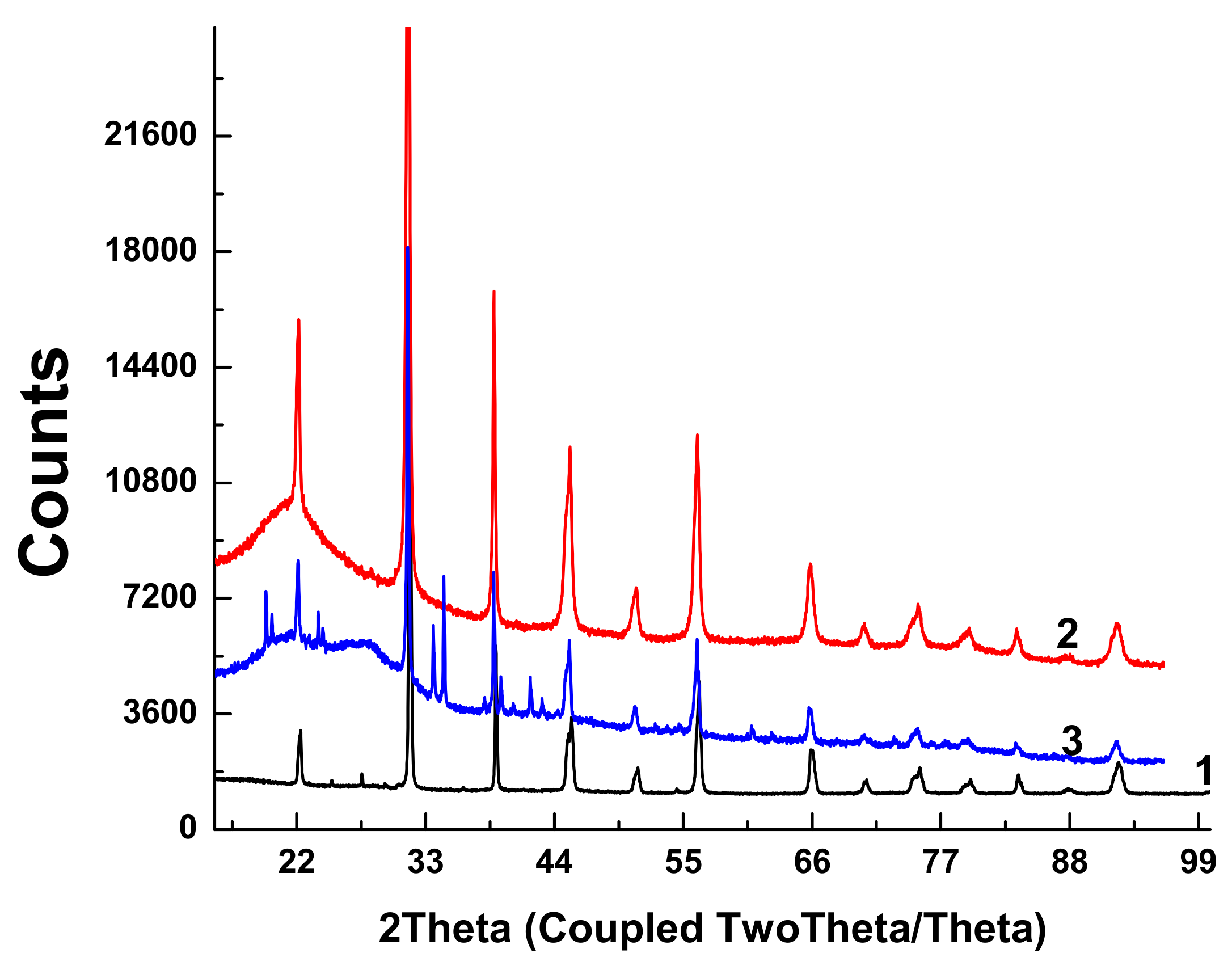 Materials 13 04086 g005