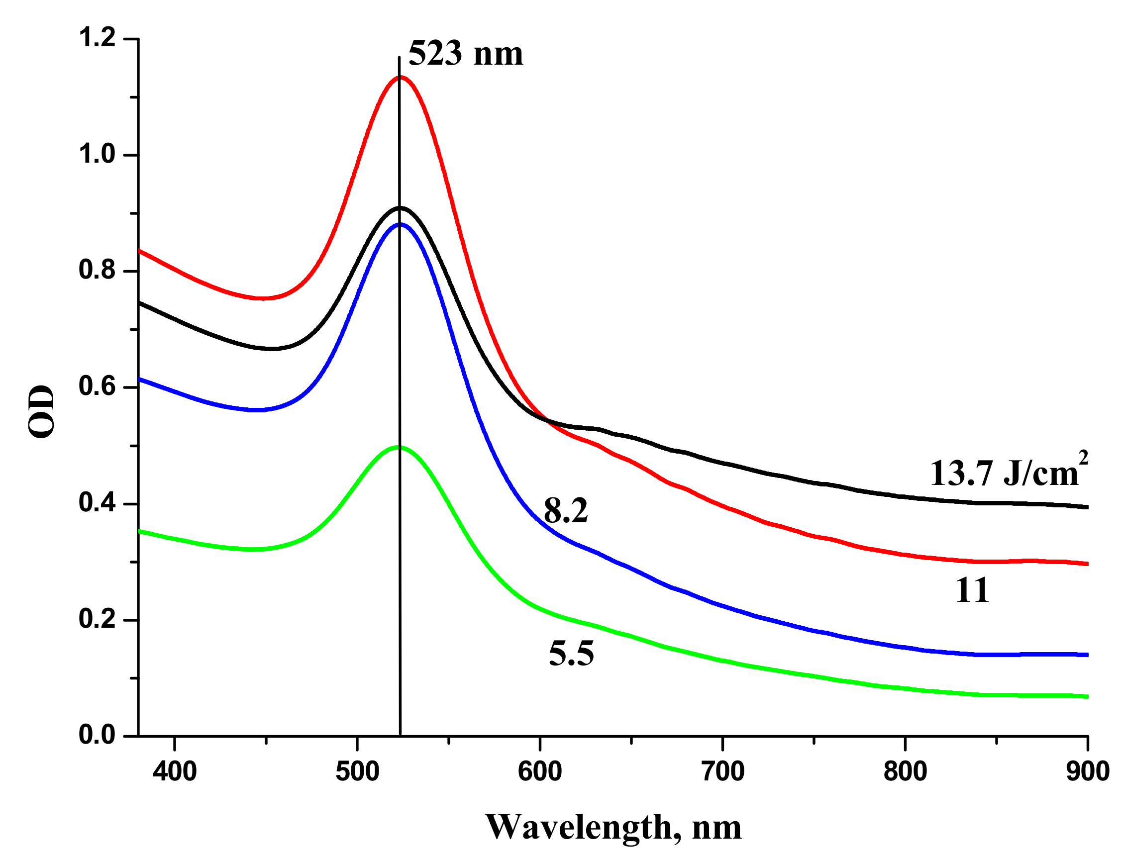 Materials 13 04086 g006