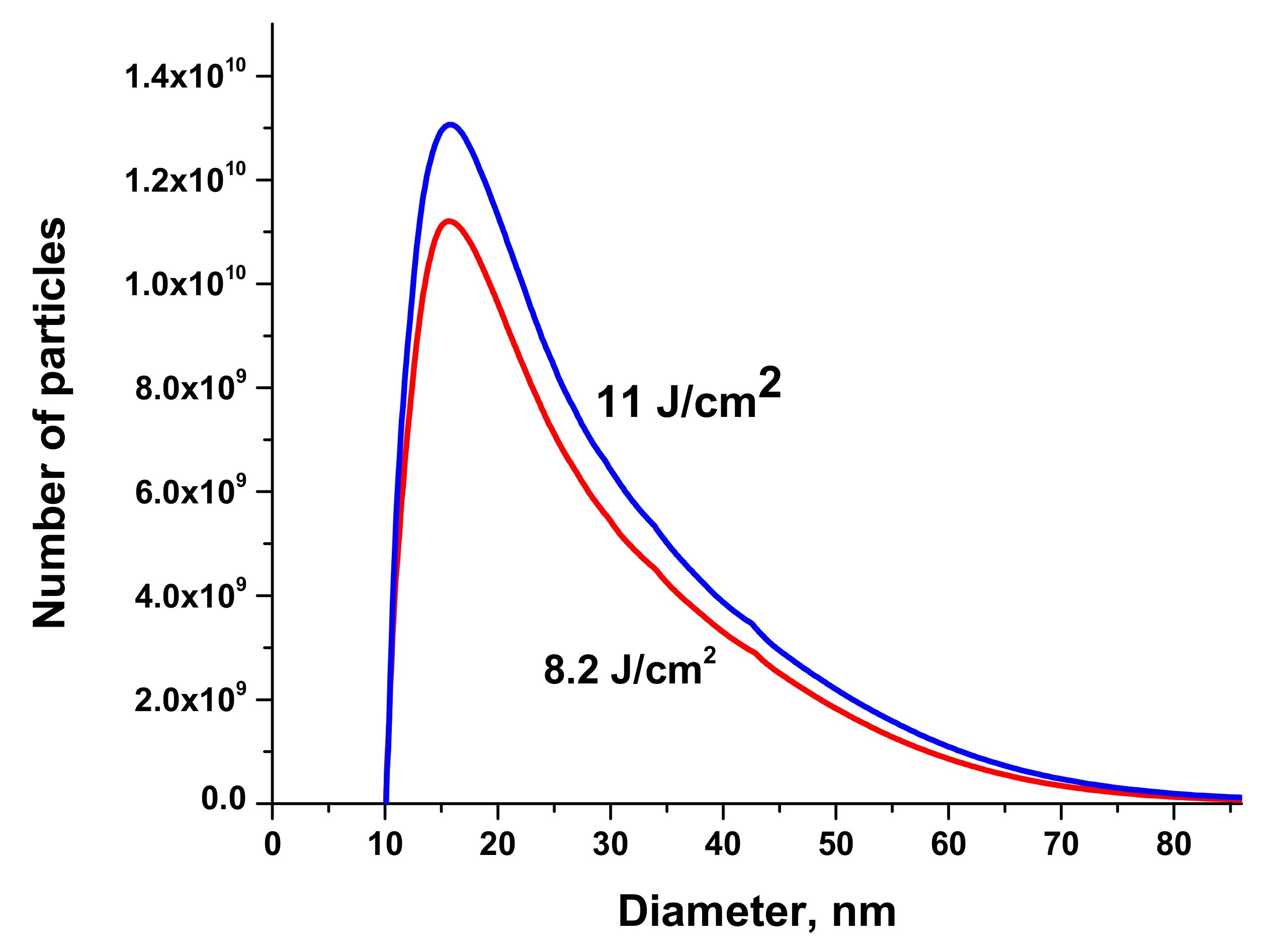 Materials 13 04086 g007