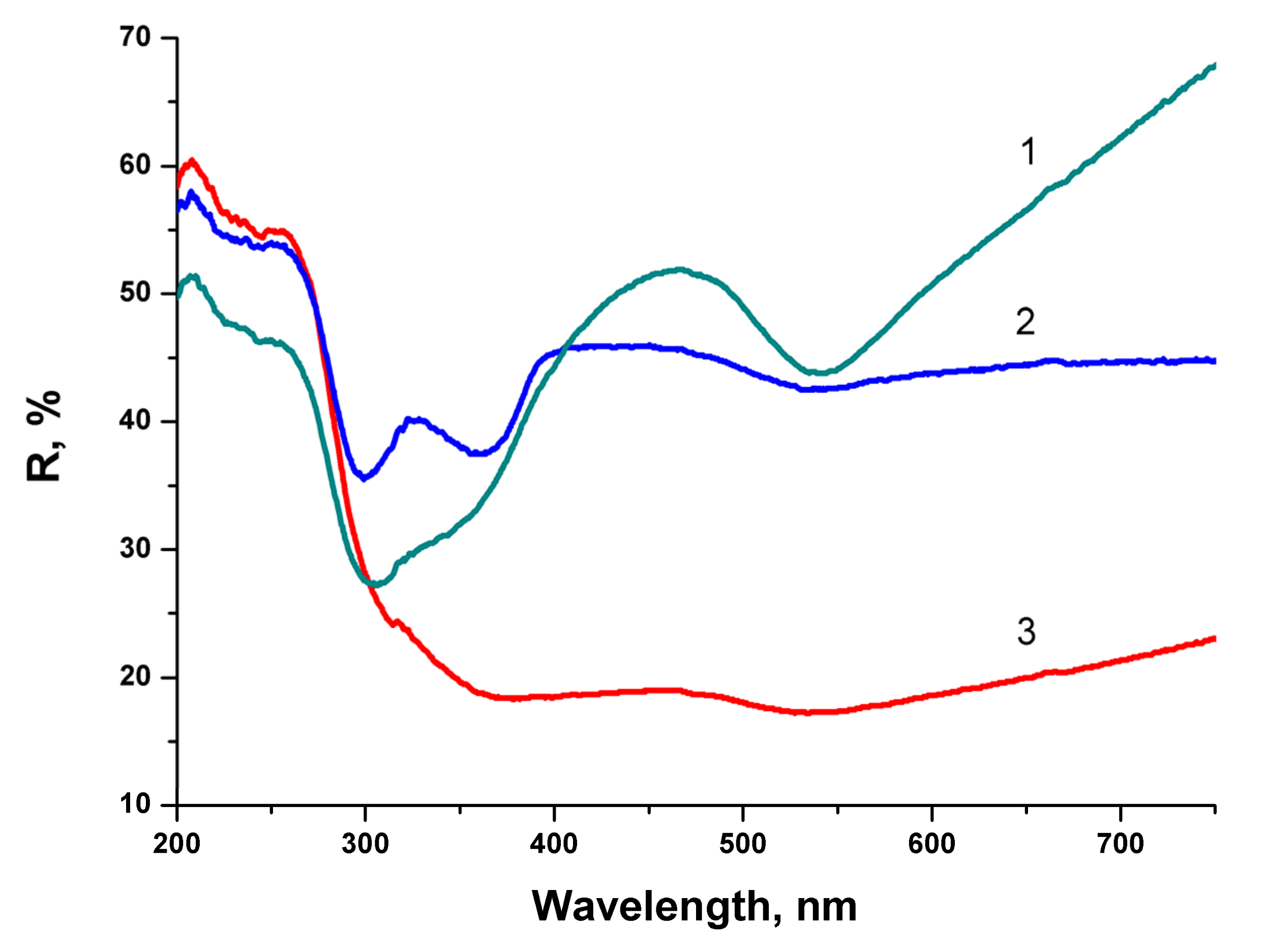 Materials 13 04086 g008
