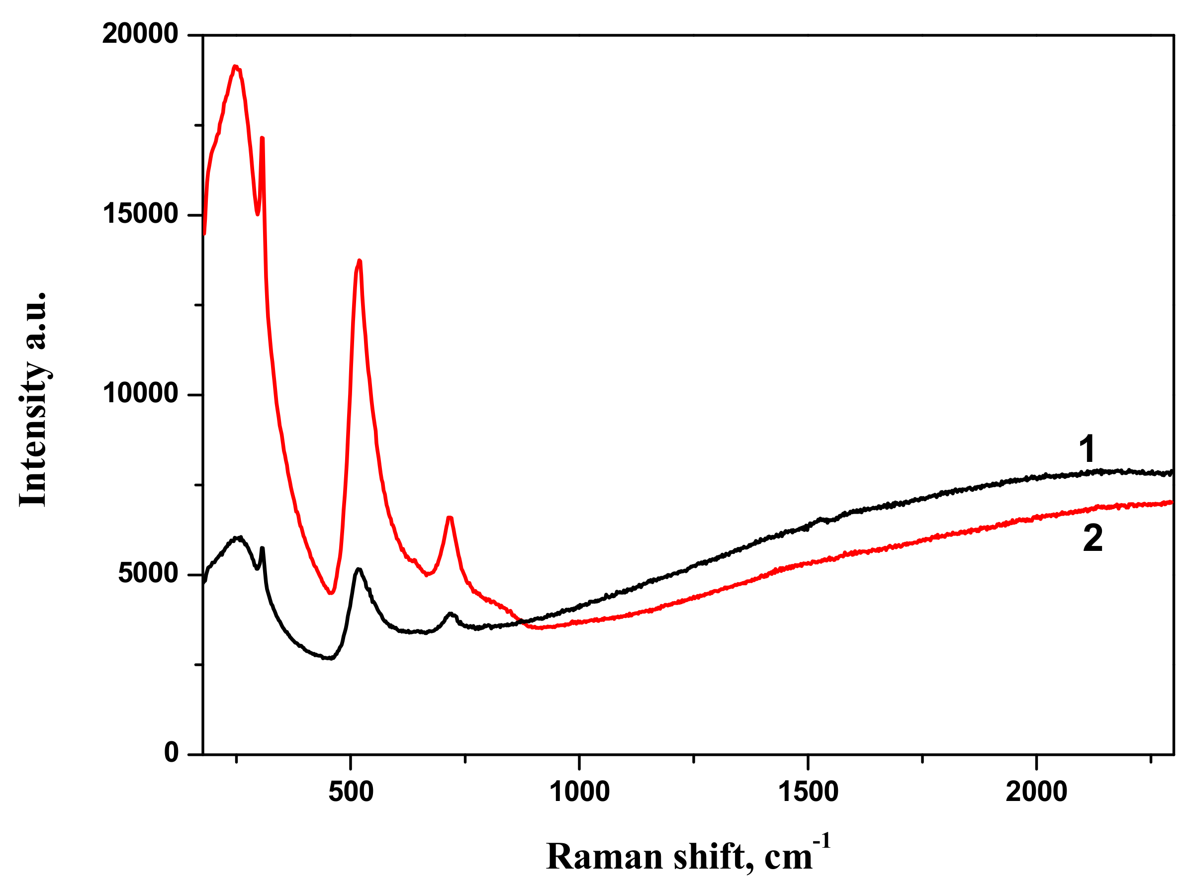 Materials 13 04086 g011