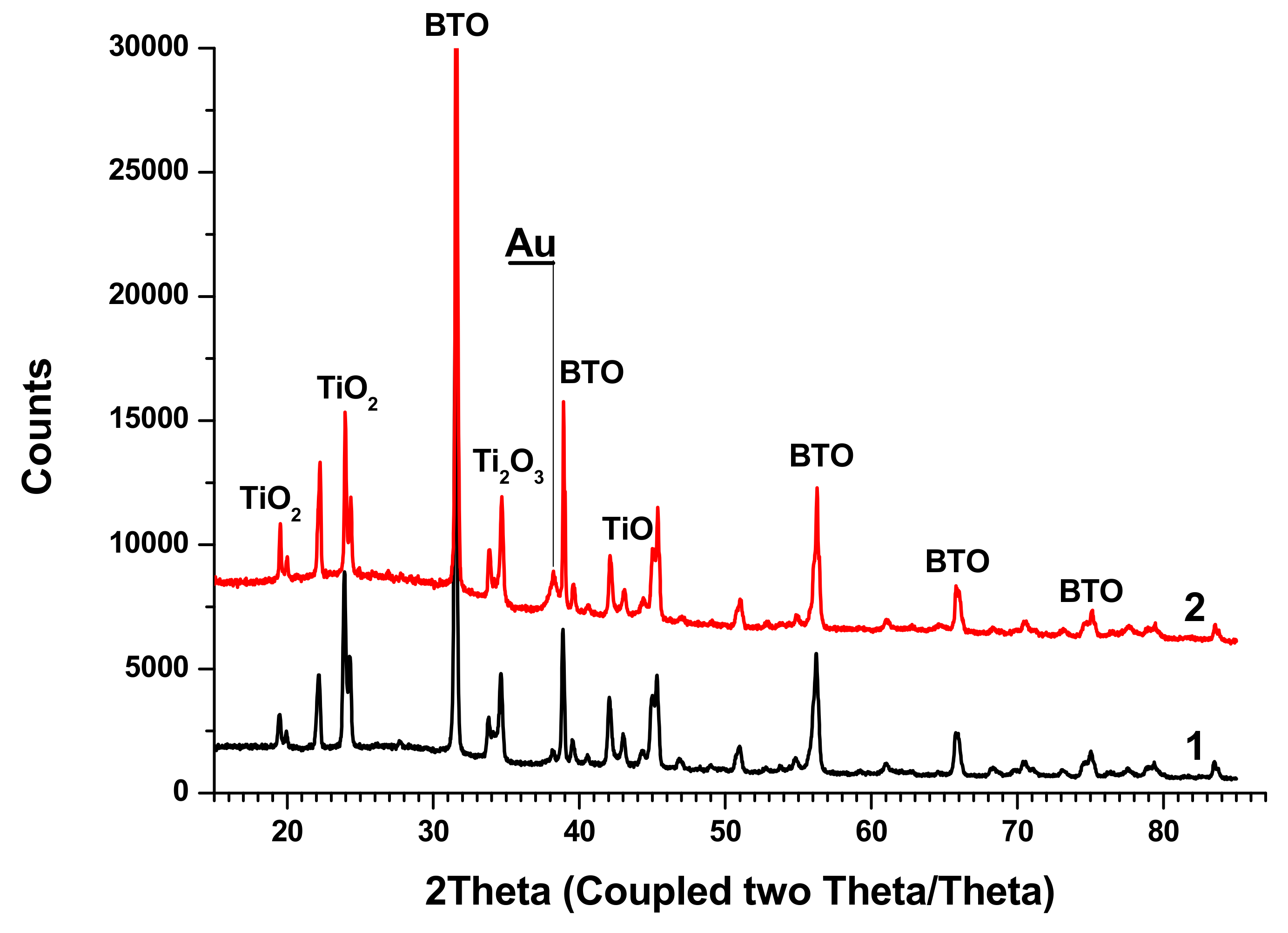 Materials 13 04086 g013