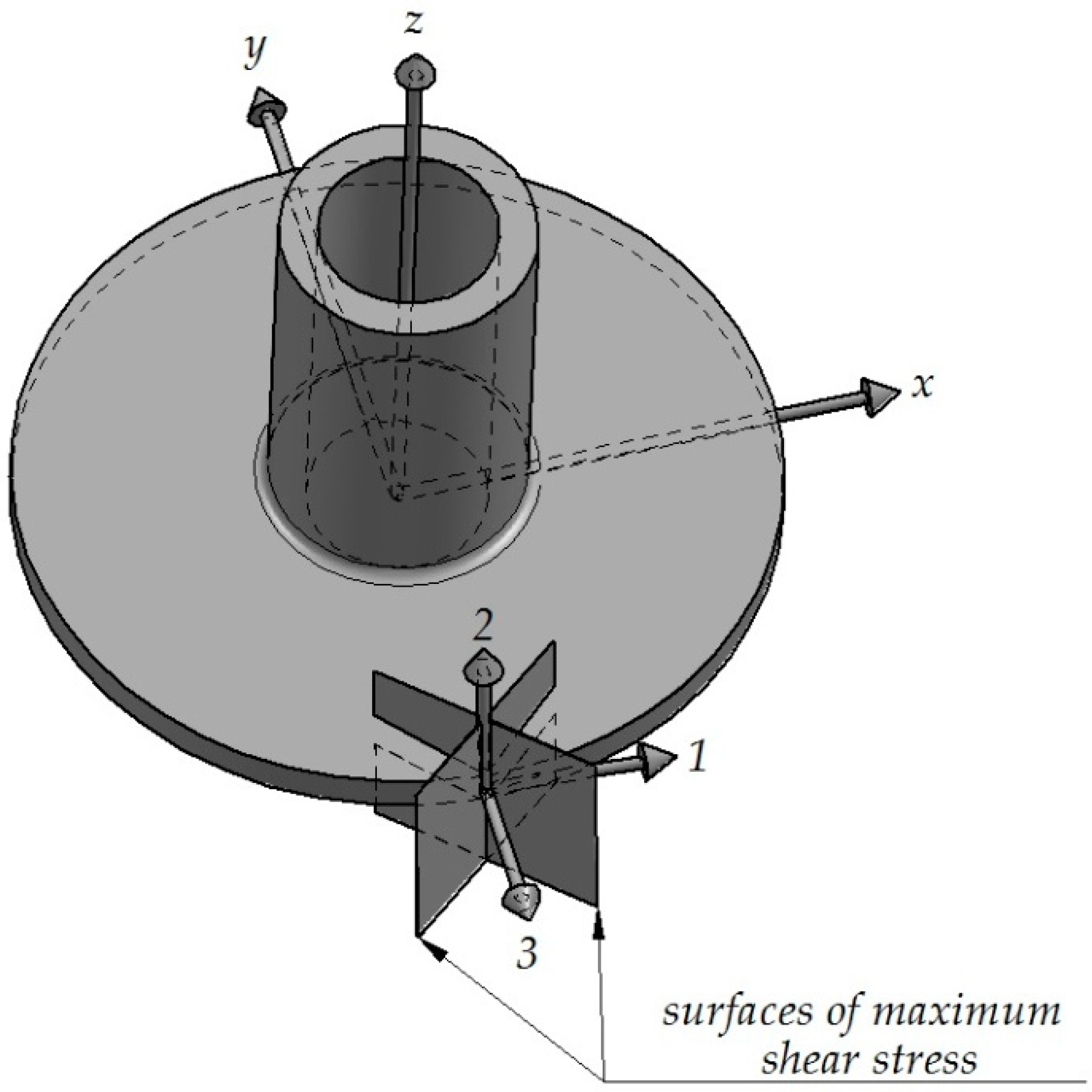 Materials 13 04088 g009 Materials 13 04088 g009