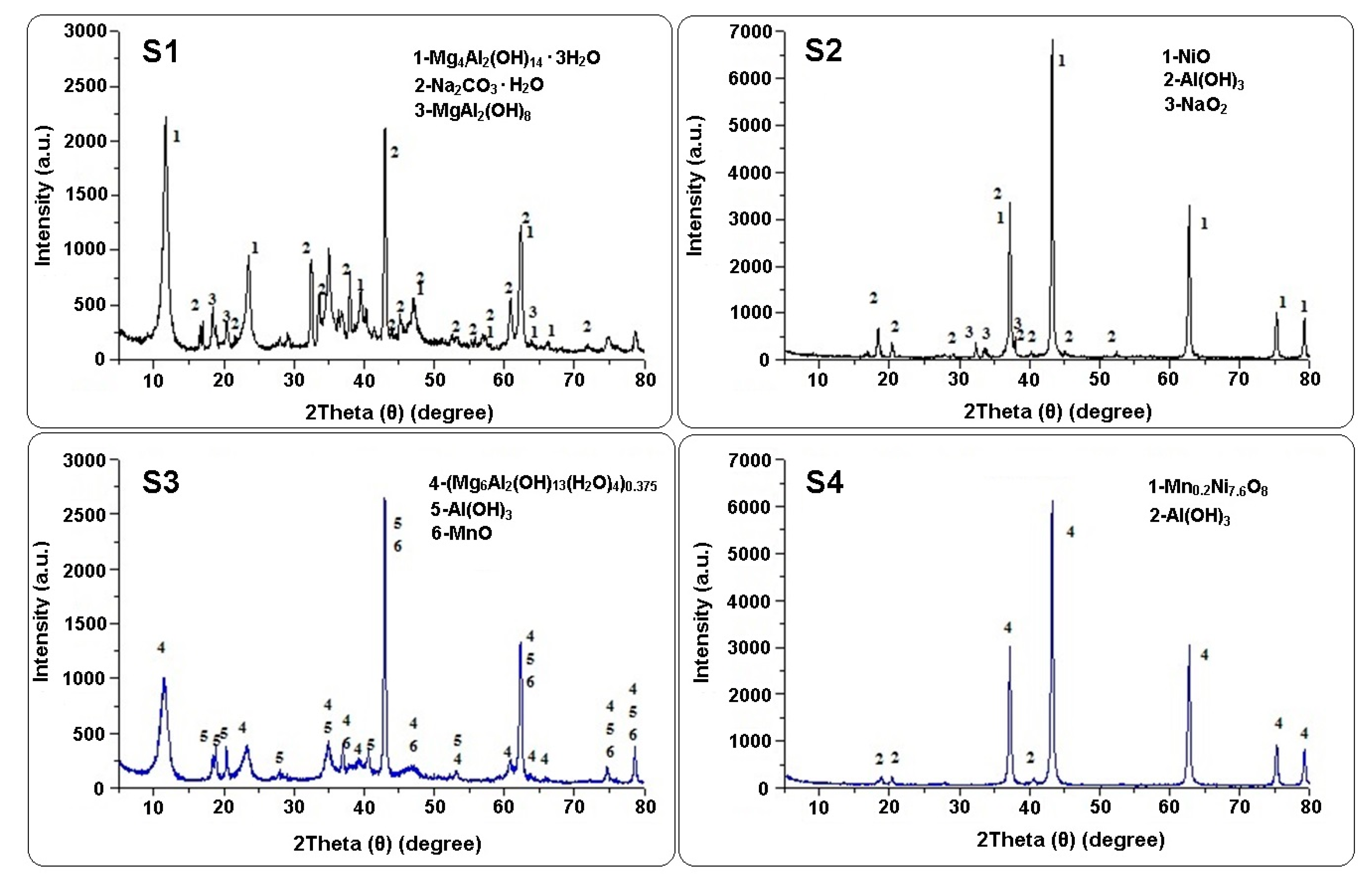 Materials 13 04089 g003 Materials 13 04089 g003