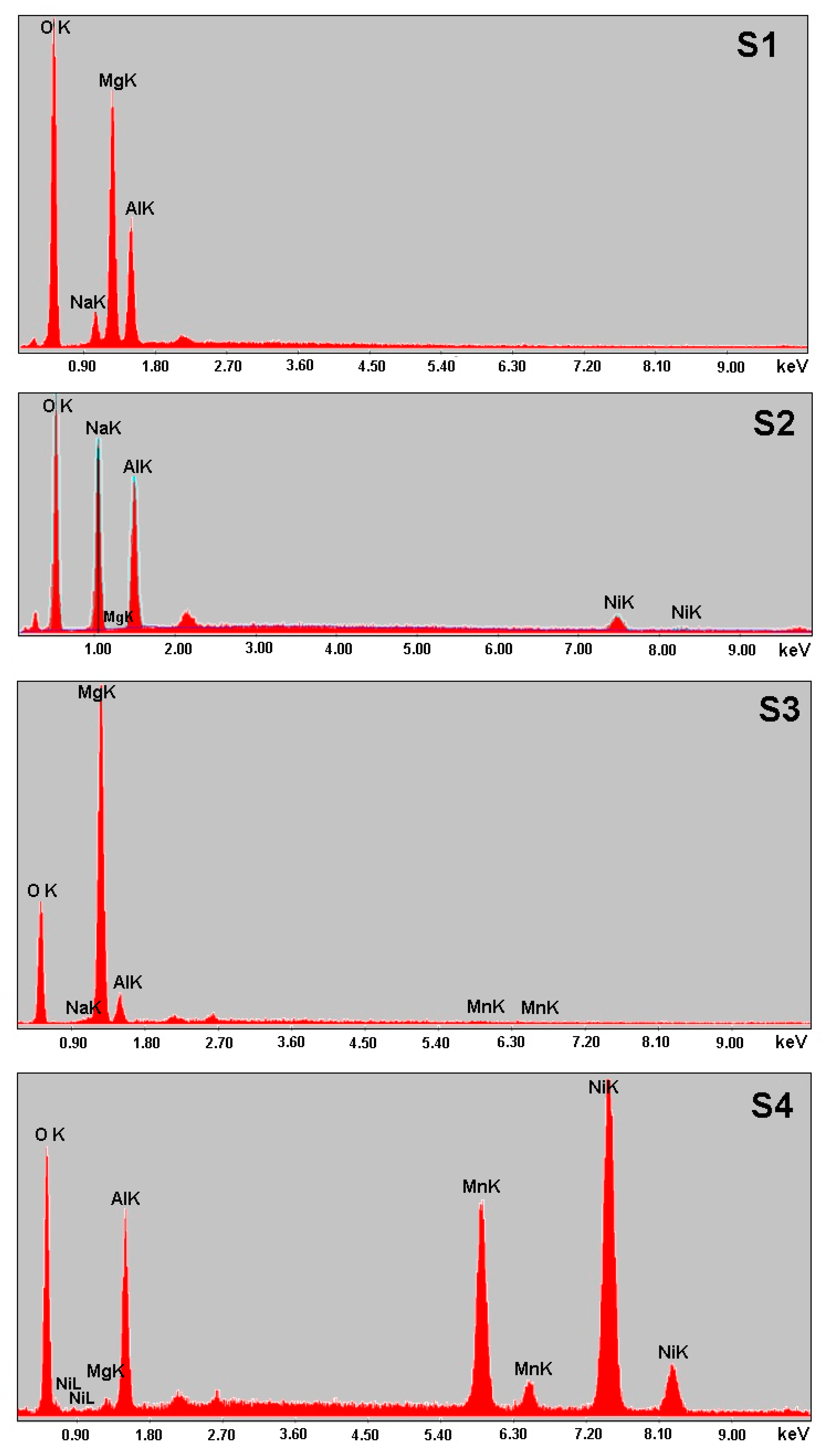 Materials 13 04089 g005 Materials 13 04089 g005