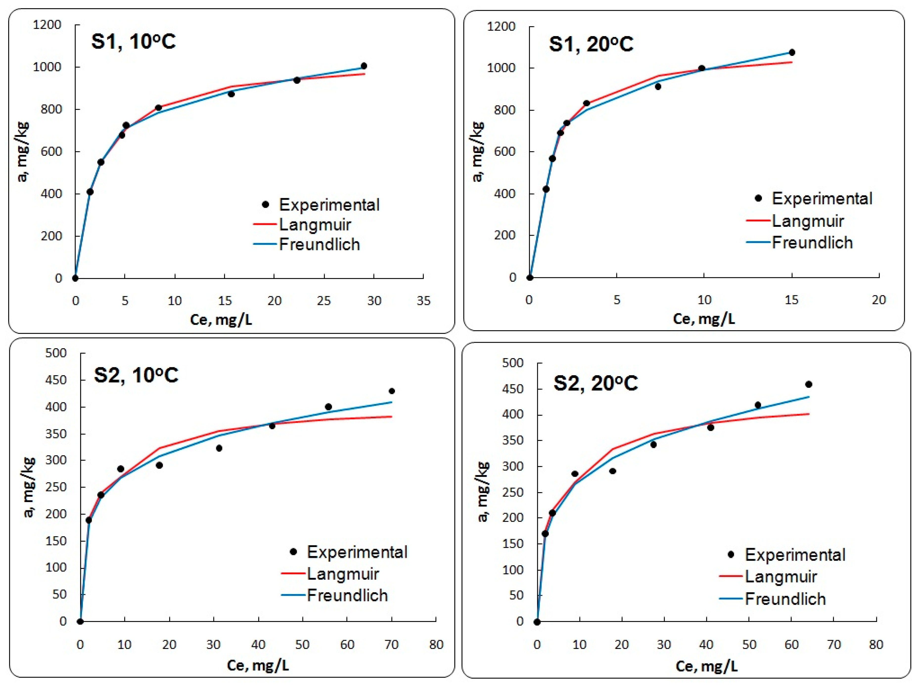 Materials 13 04089 g006 Materials 13 04089 g006