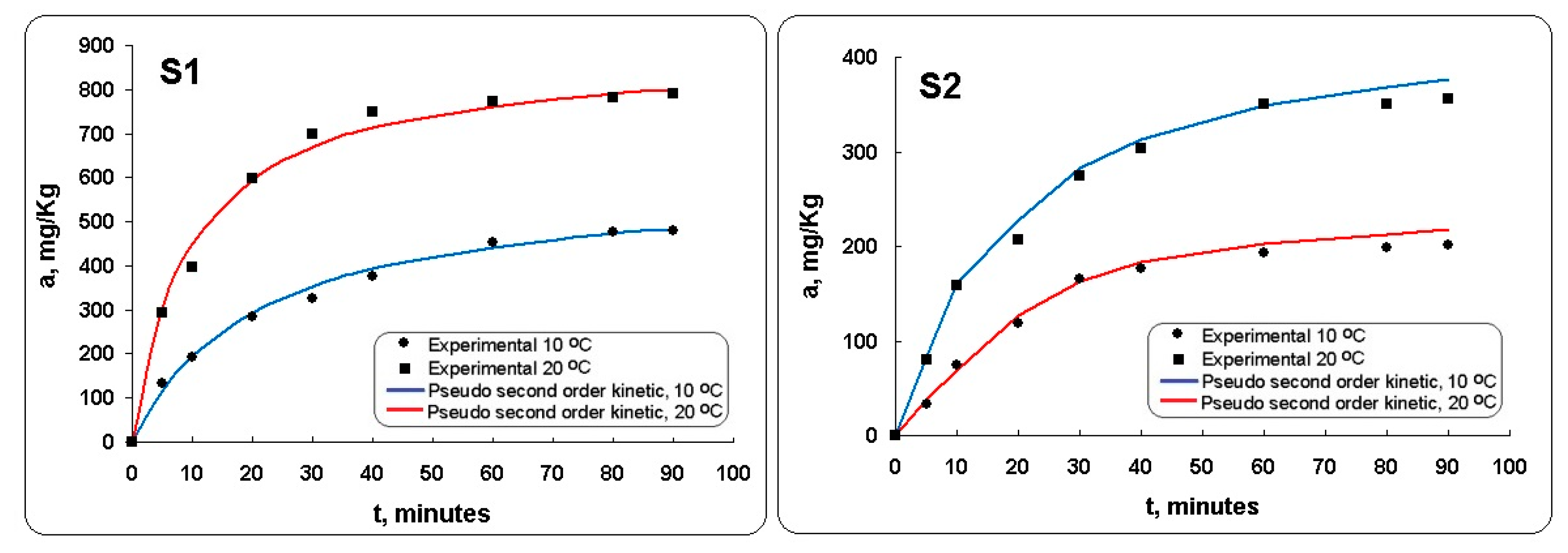 Materials 13 04089 g007 Materials 13 04089 g007