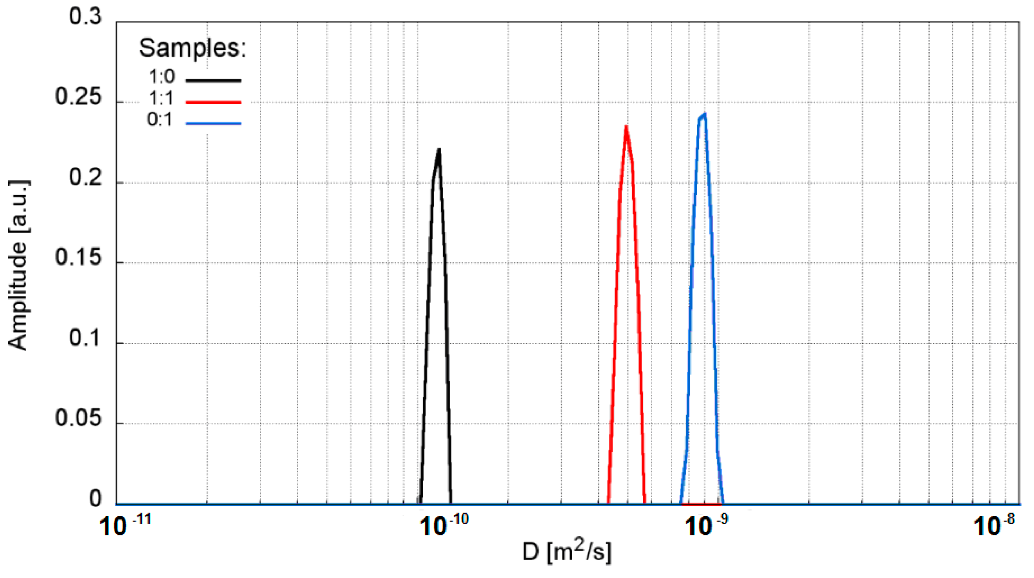 Materials 13 04092 g009