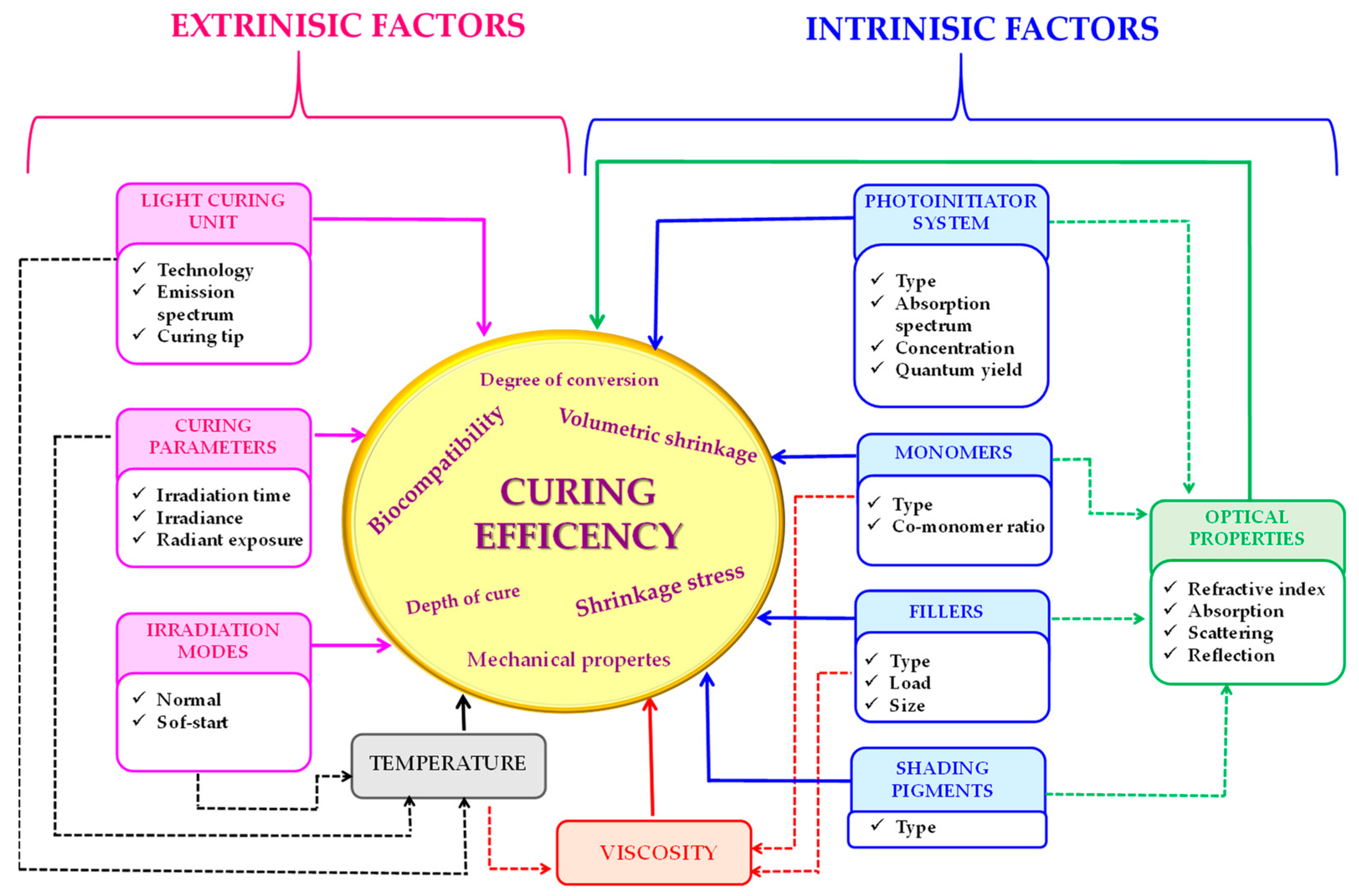 Materials 13 04093 g001