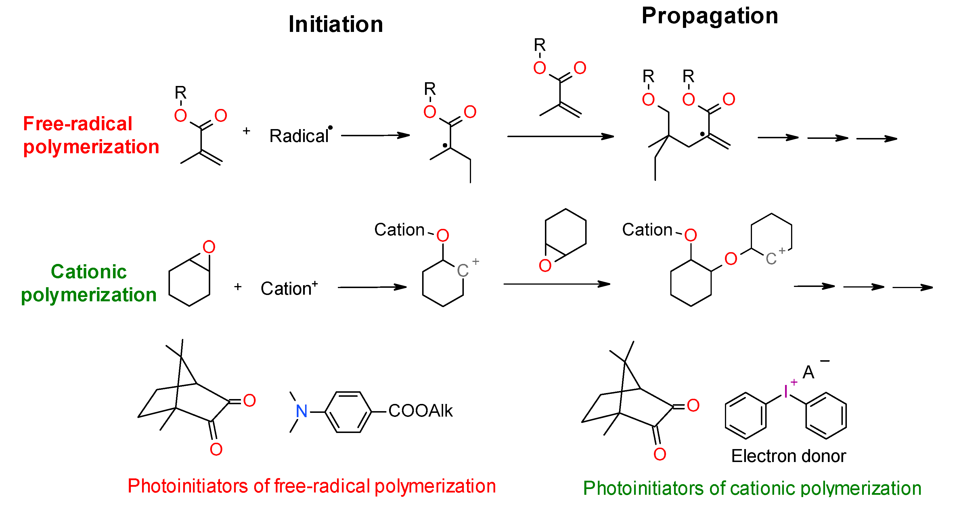 Materials 13 04093 g002