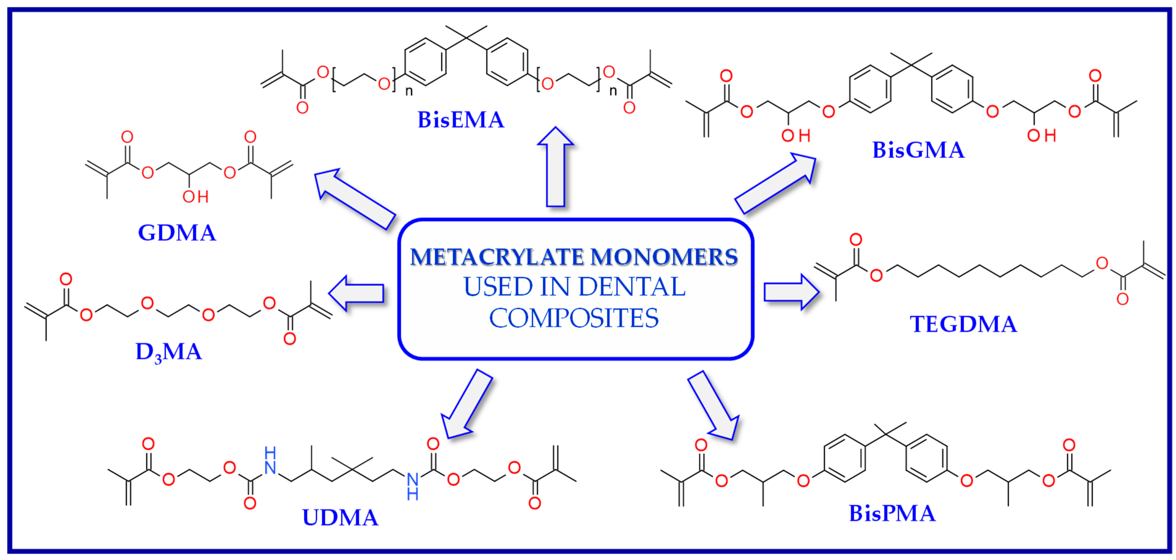Materials 13 04093 g003