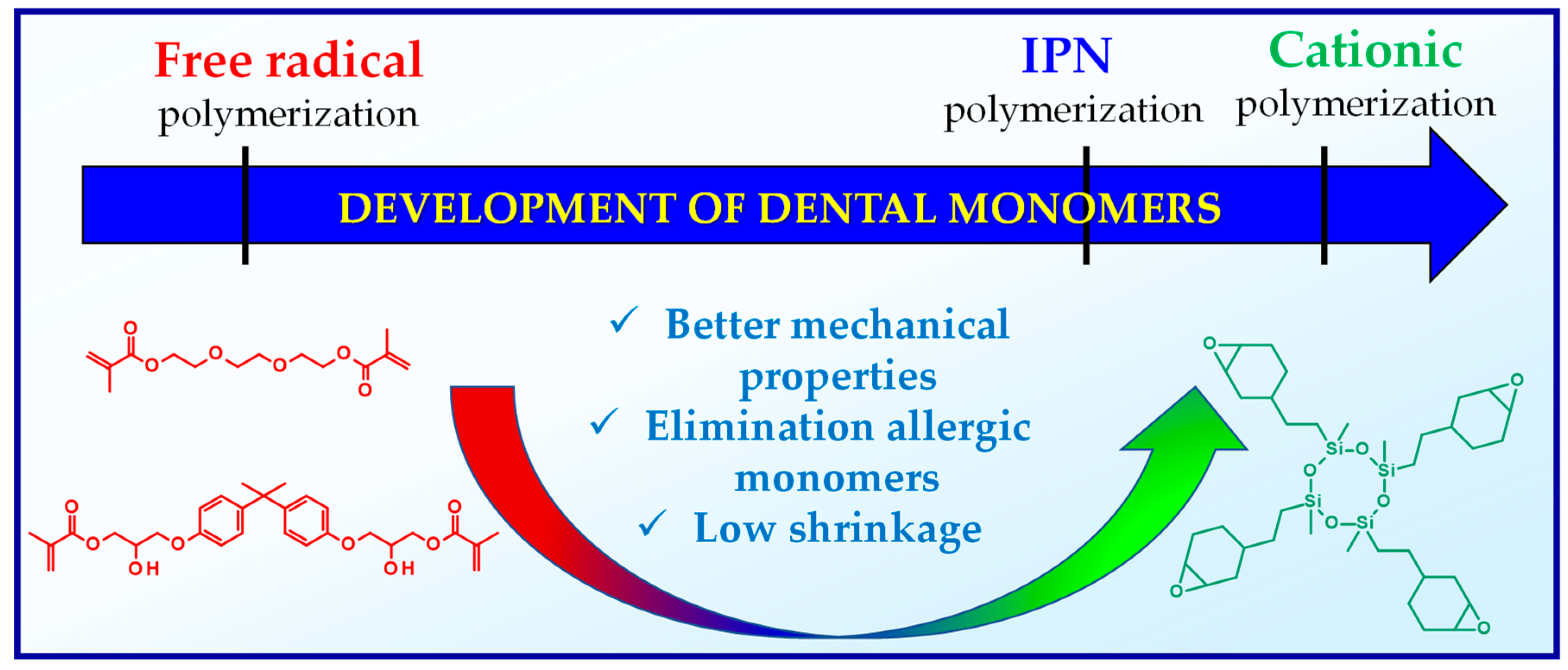 Materials 13 04093 g005