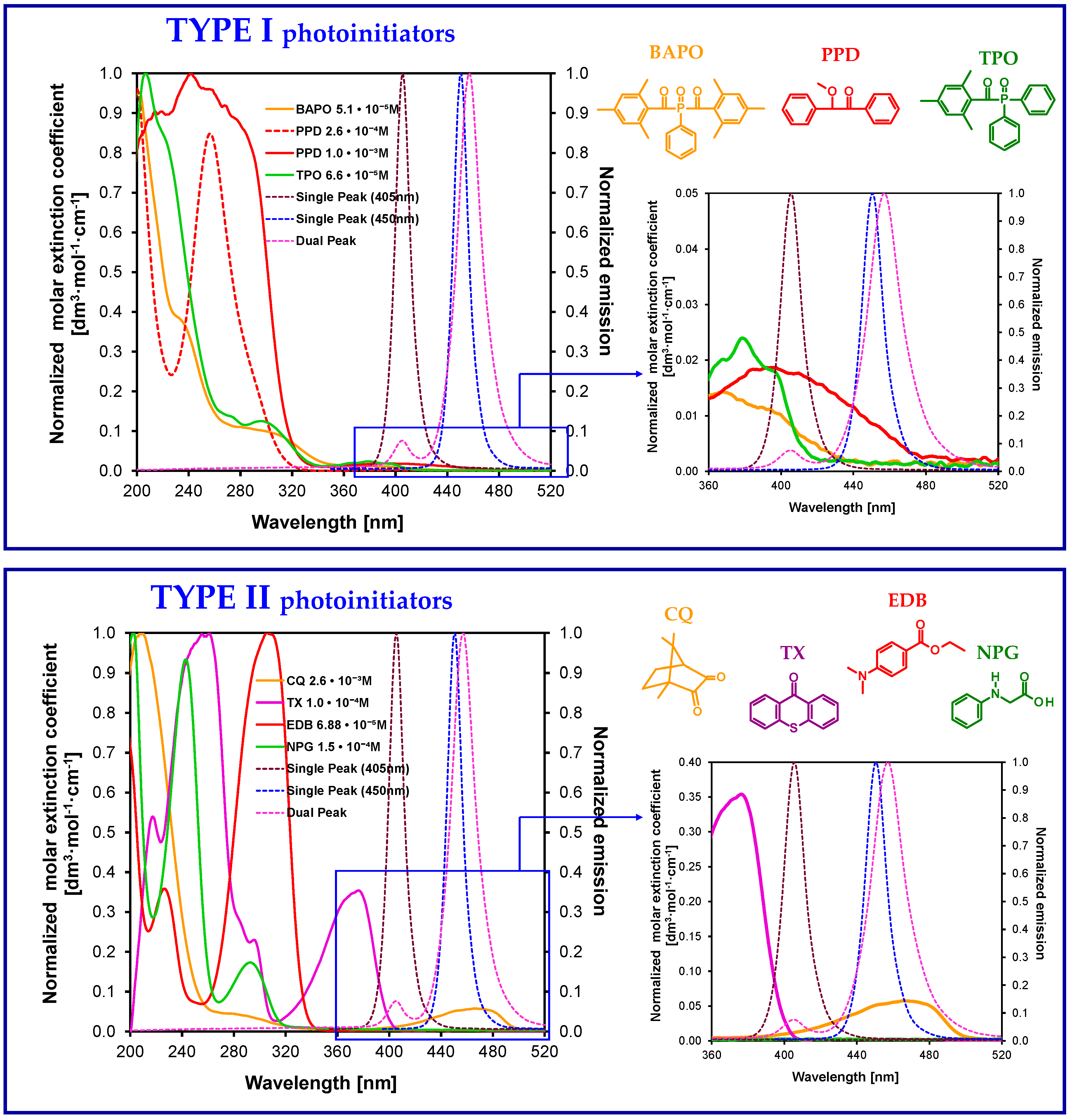 Materials 13 04093 g007