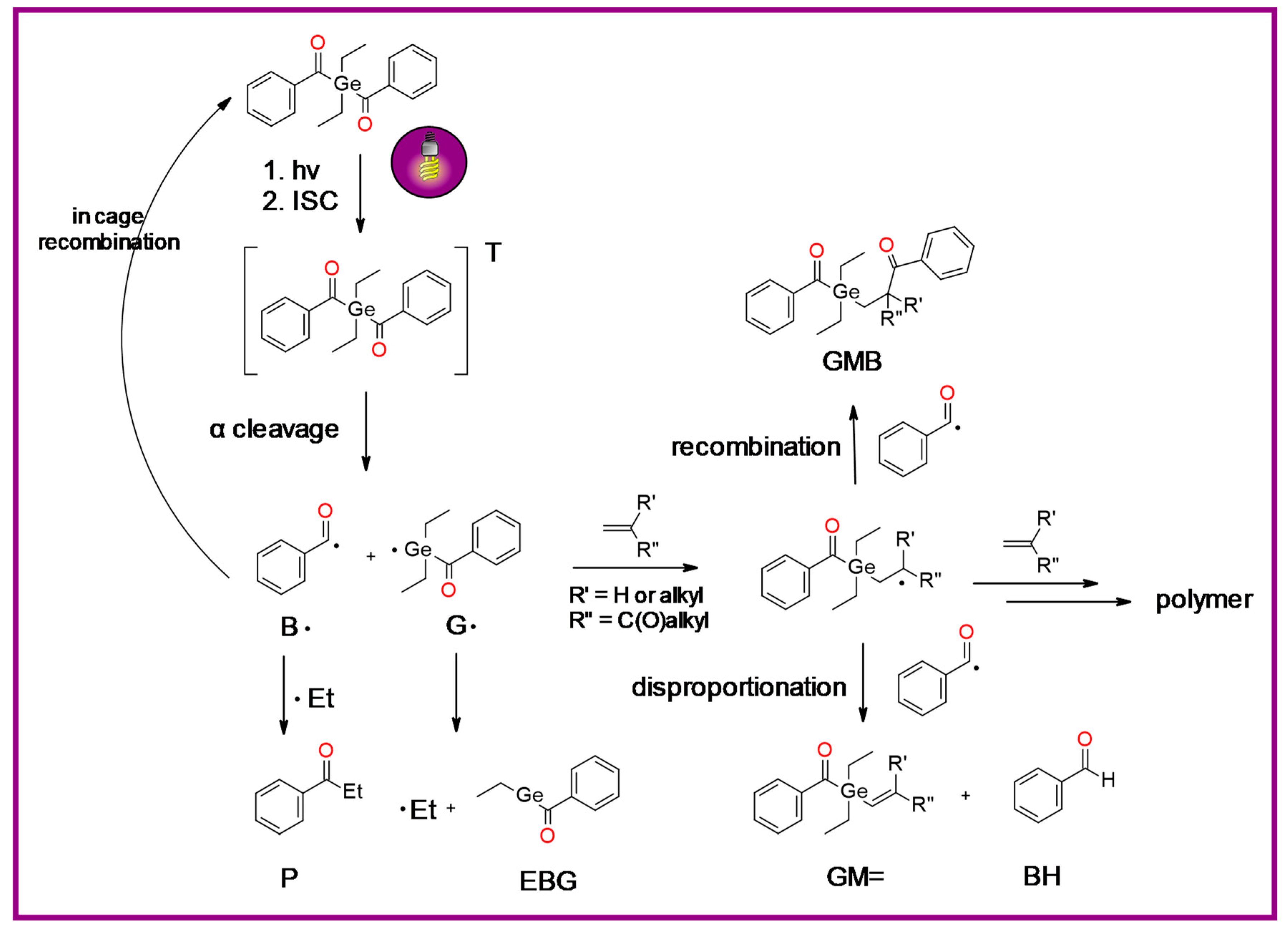 Materials 13 04093 g013