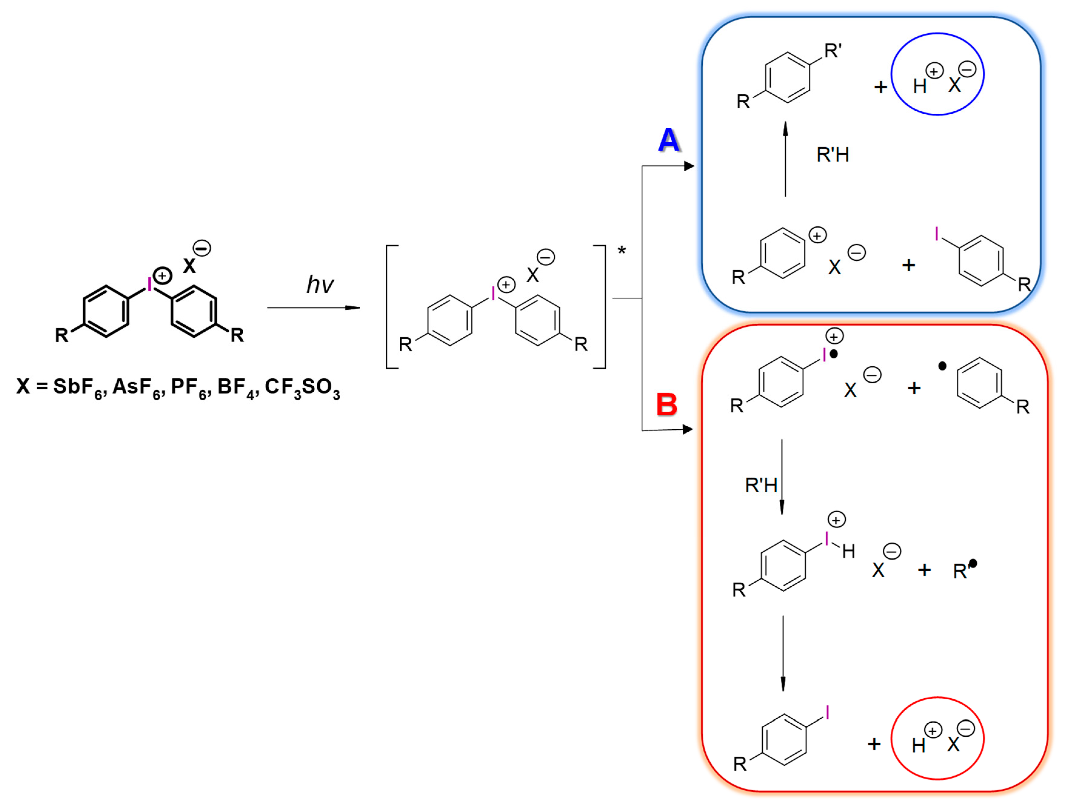 Materials 13 04093 g021