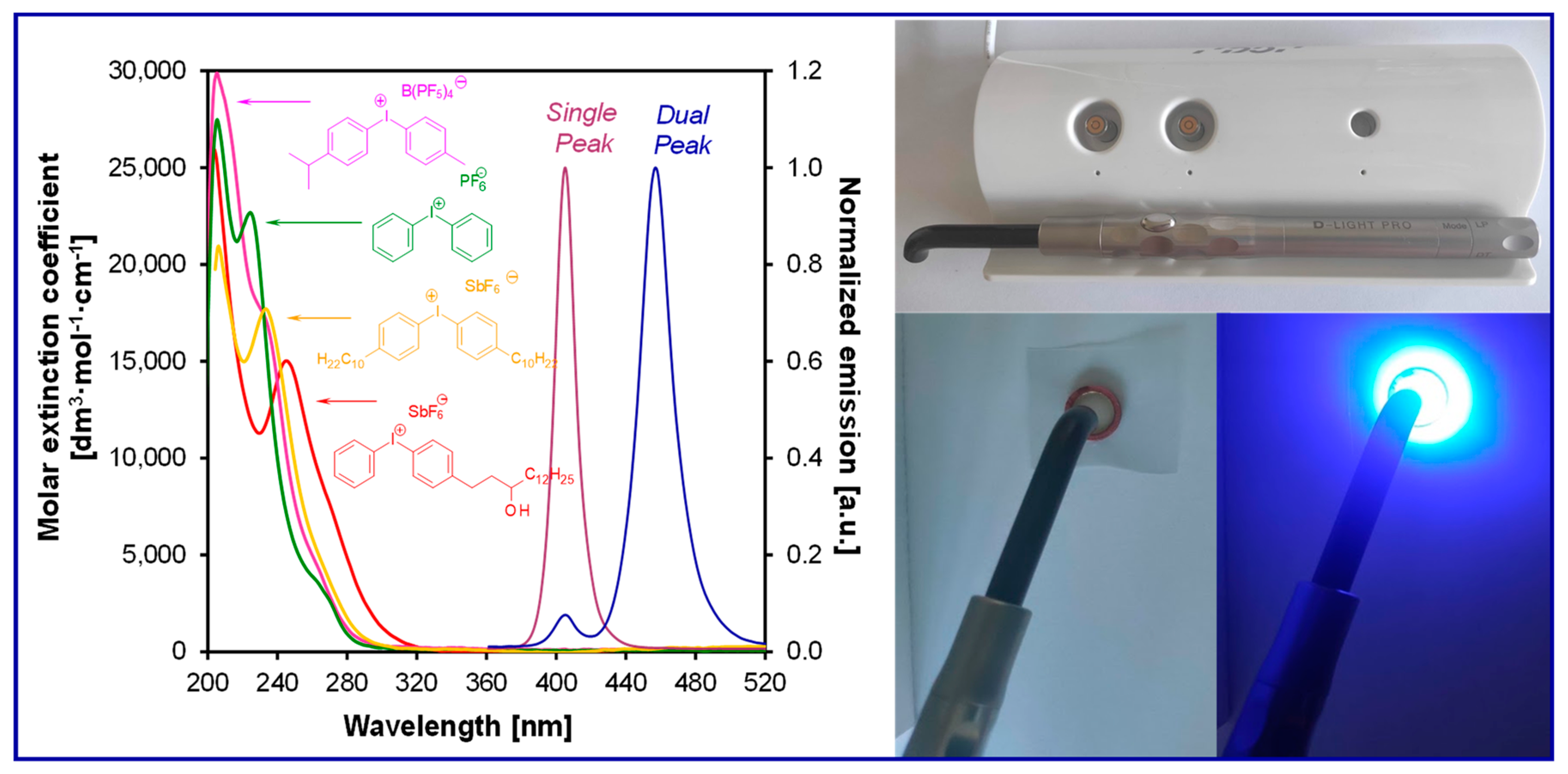Materials 13 04093 g022