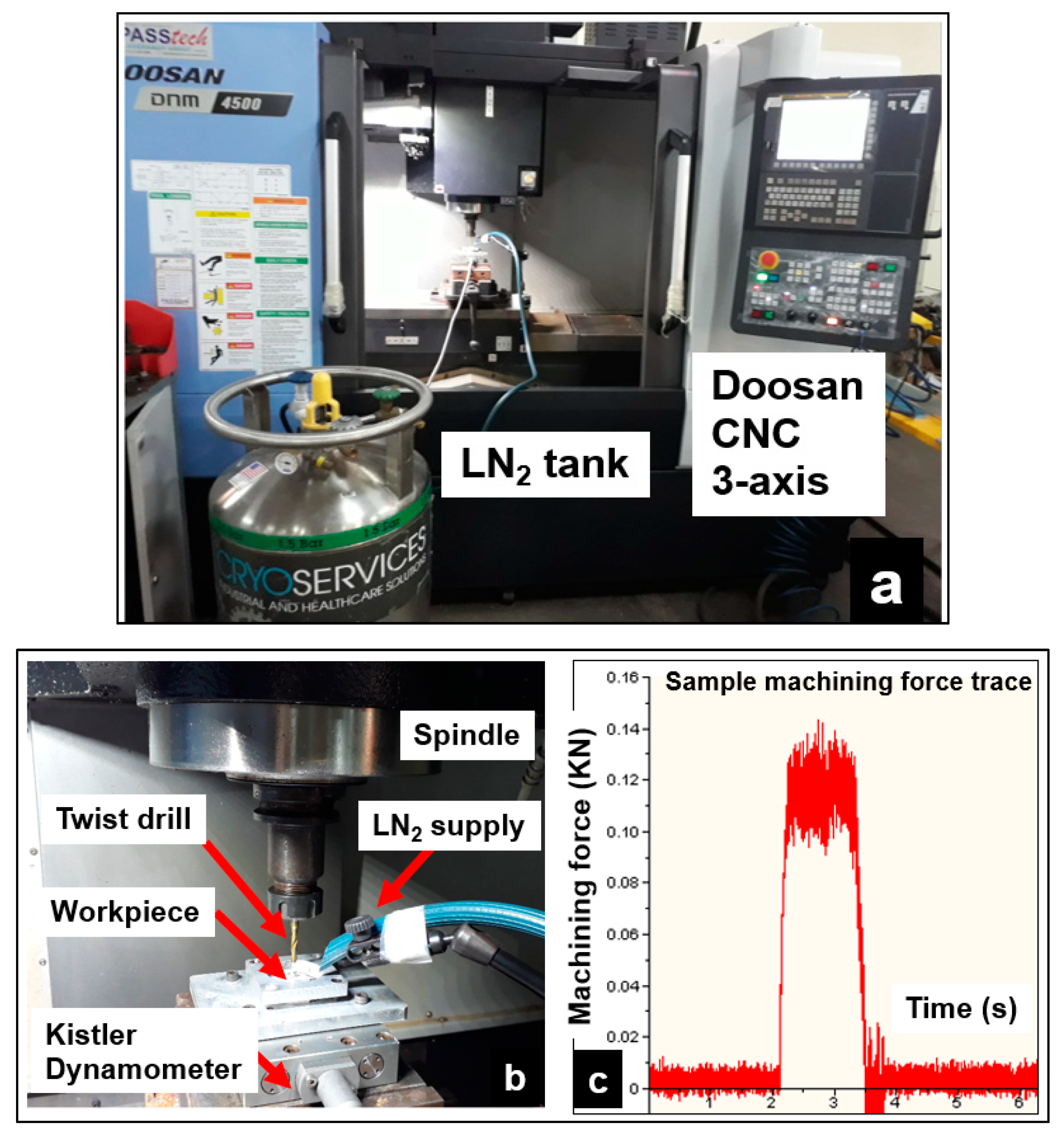Materials 13 04094 g002 Materials 13 04094 g002