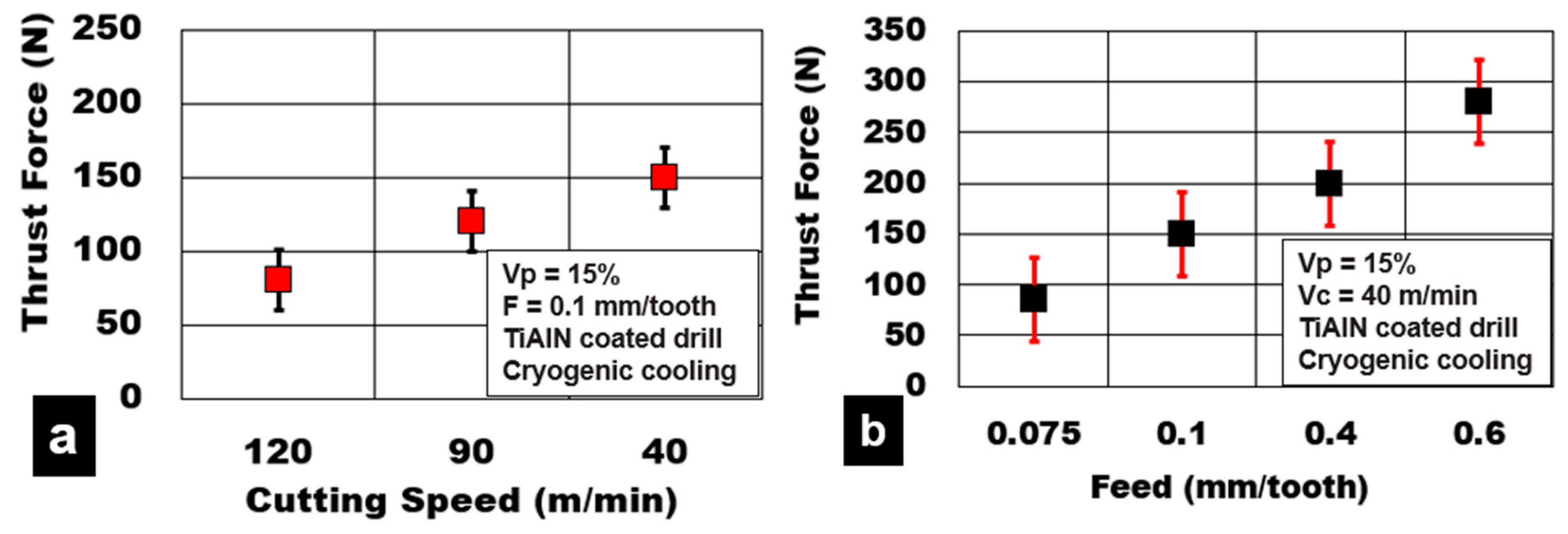 Materials 13 04094 g003 Materials 13 04094 g003