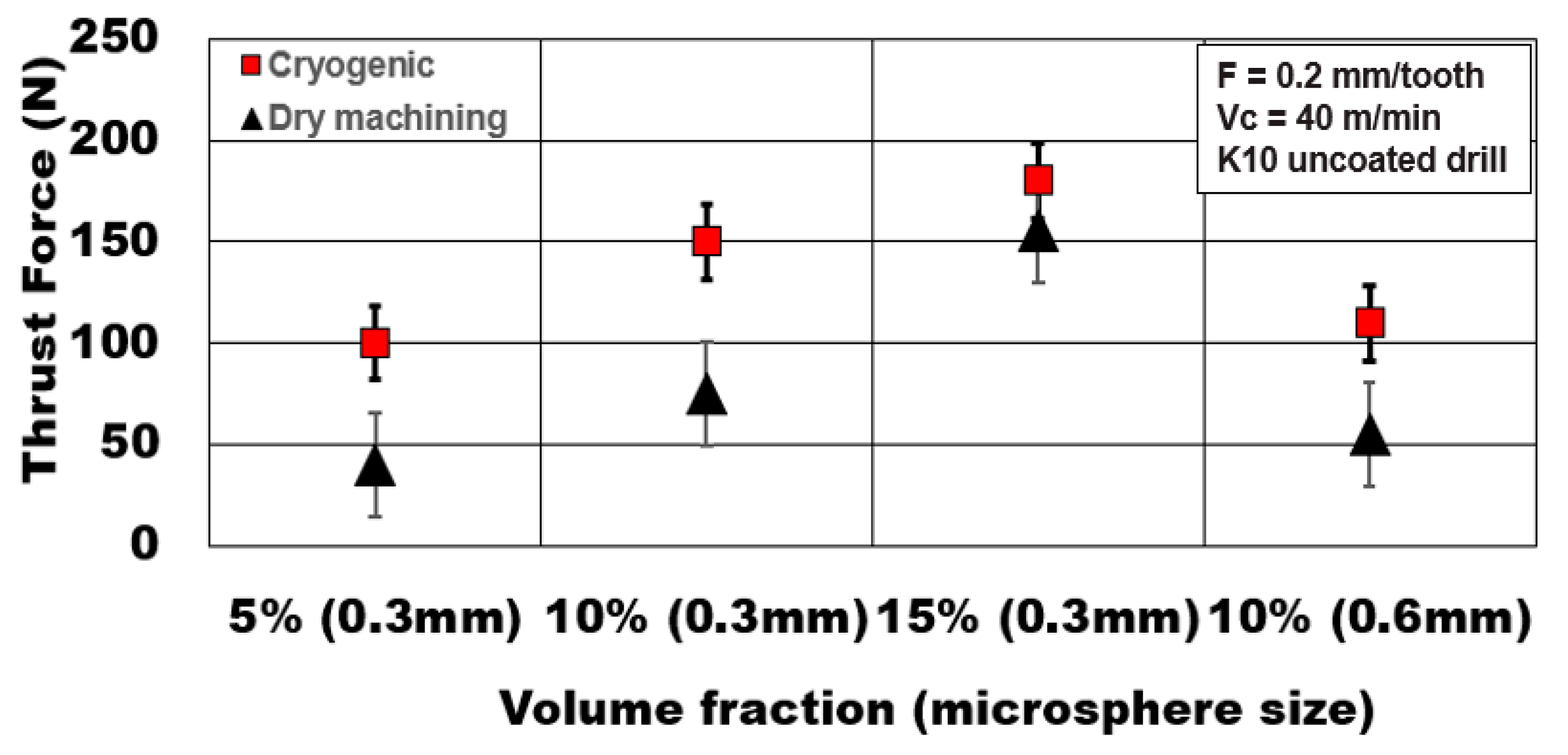 Materials 13 04094 g004 Materials 13 04094 g004