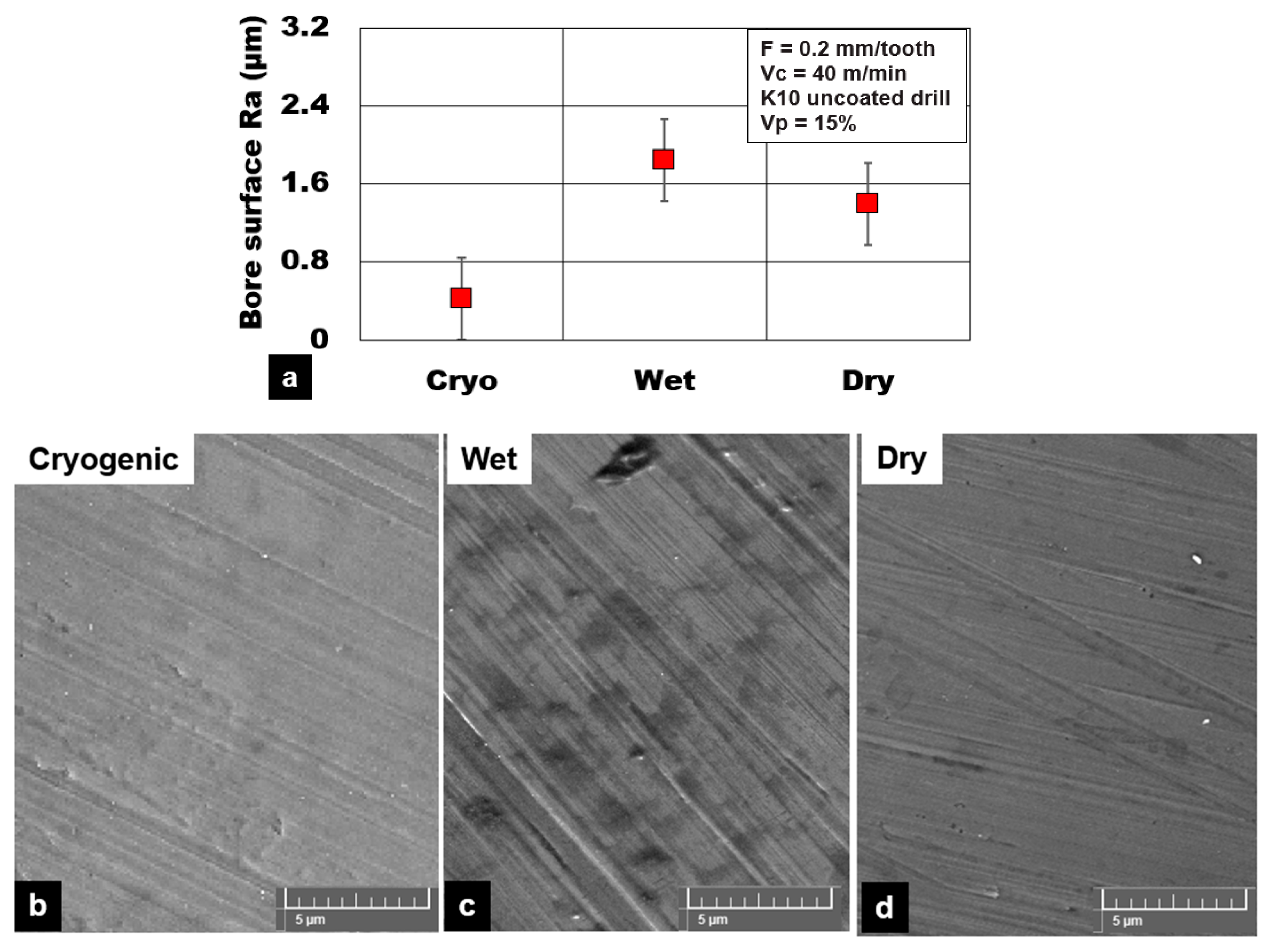 Materials 13 04094 g006 Materials 13 04094 g006
