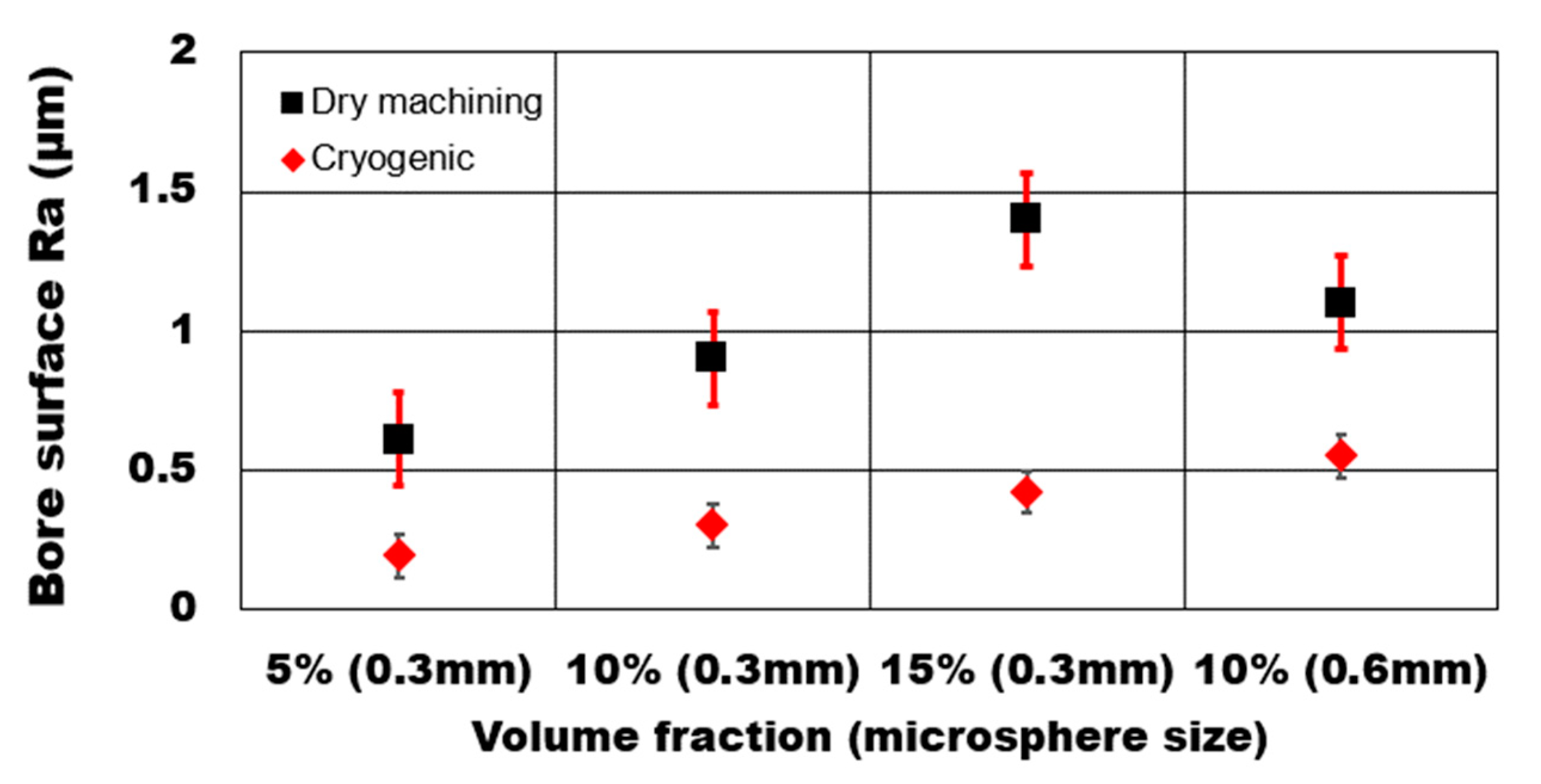 Materials 13 04094 g008 Materials 13 04094 g008
