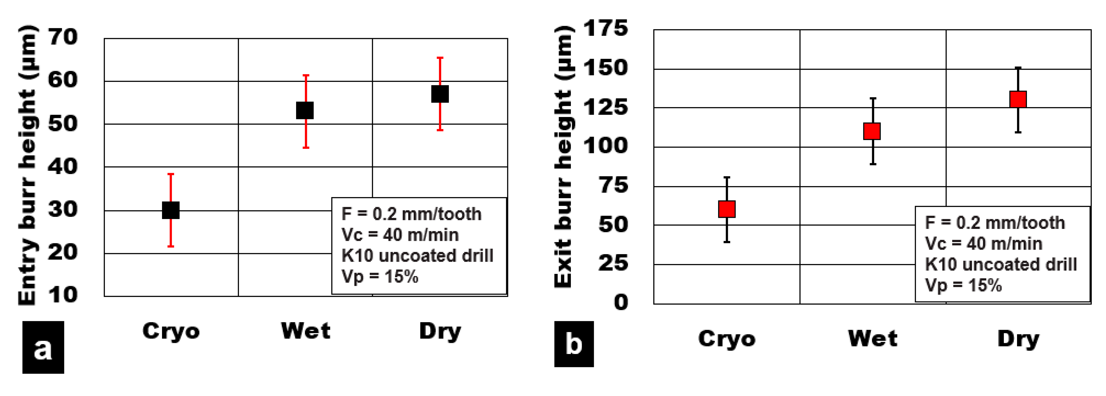 Materials 13 04094 g009 Materials 13 04094 g009