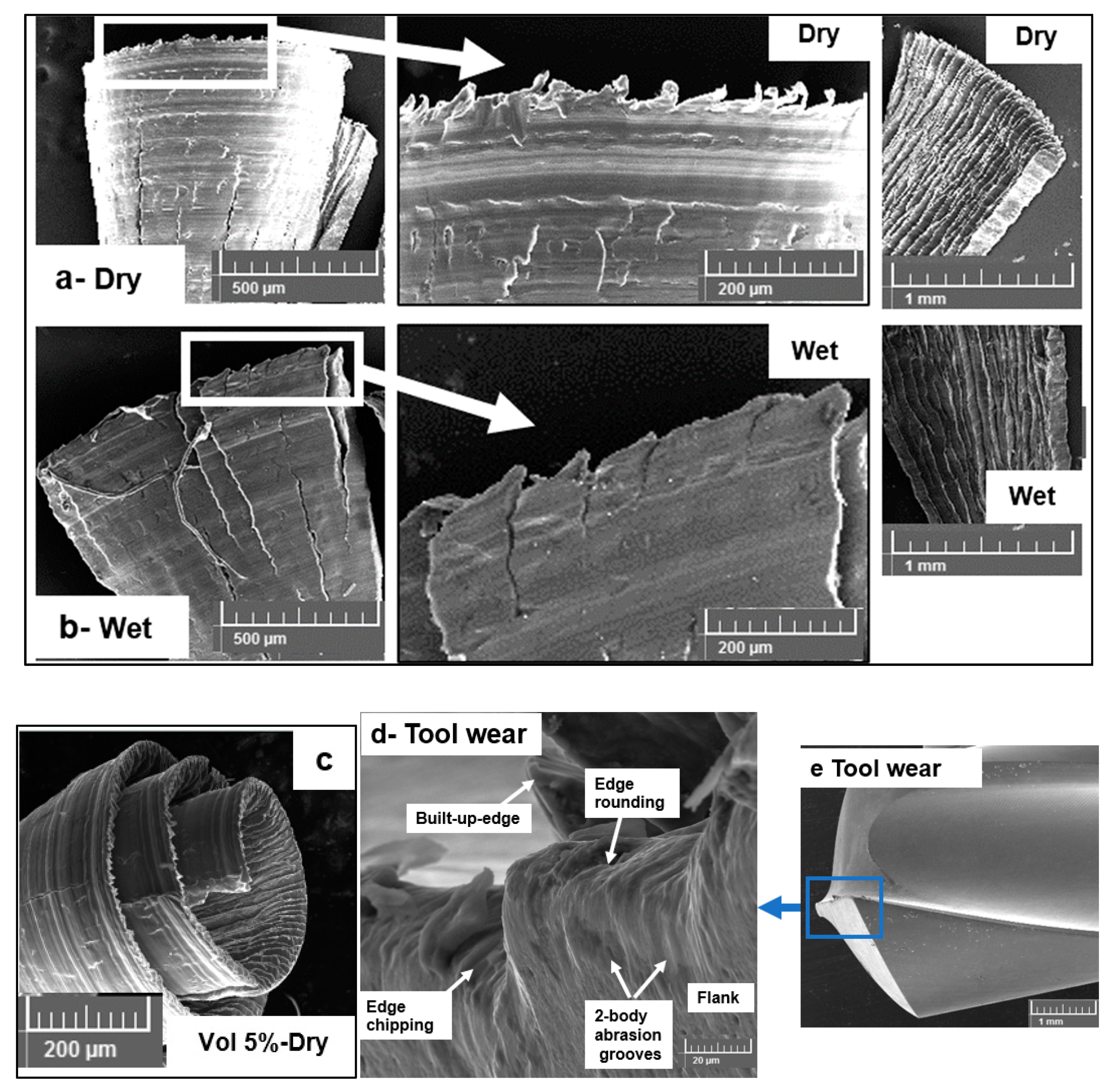 Materials 13 04094 g012 Materials 13 04094 g012