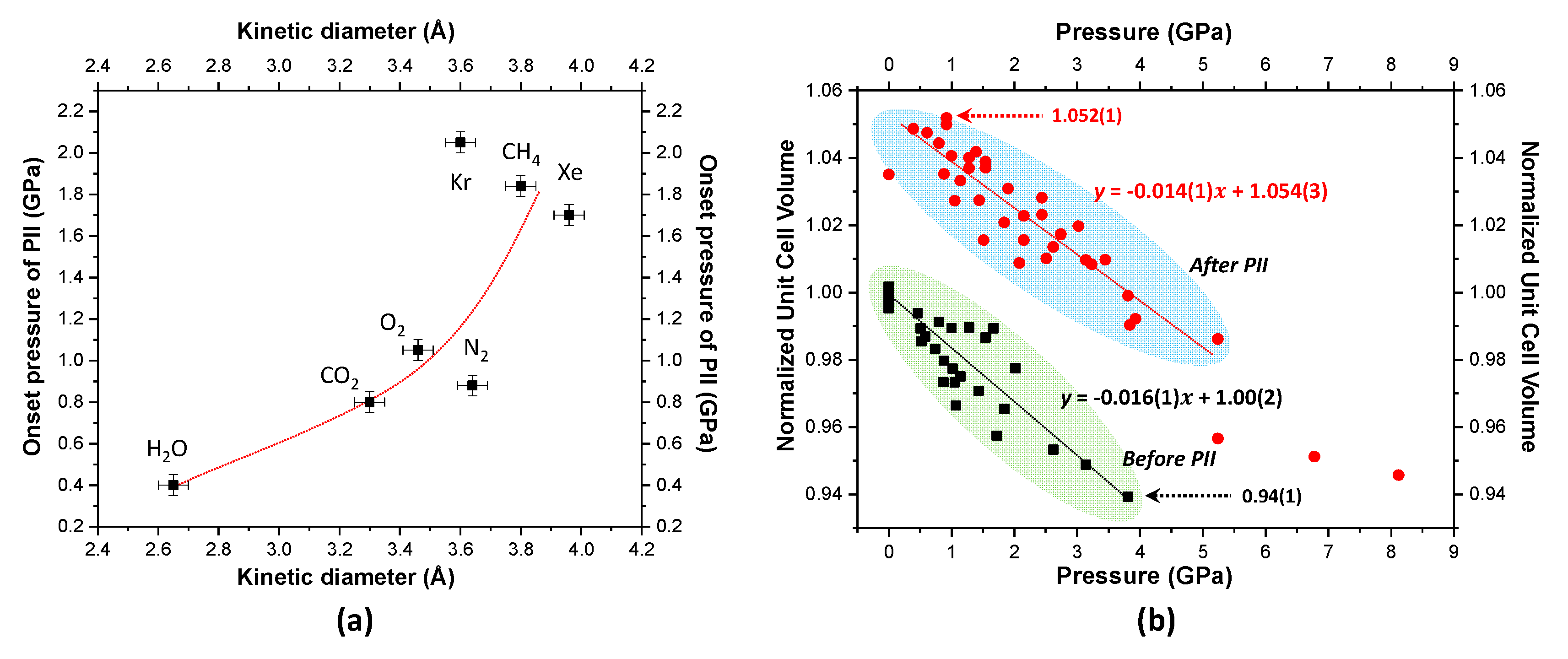 Materials 13 04096 g004