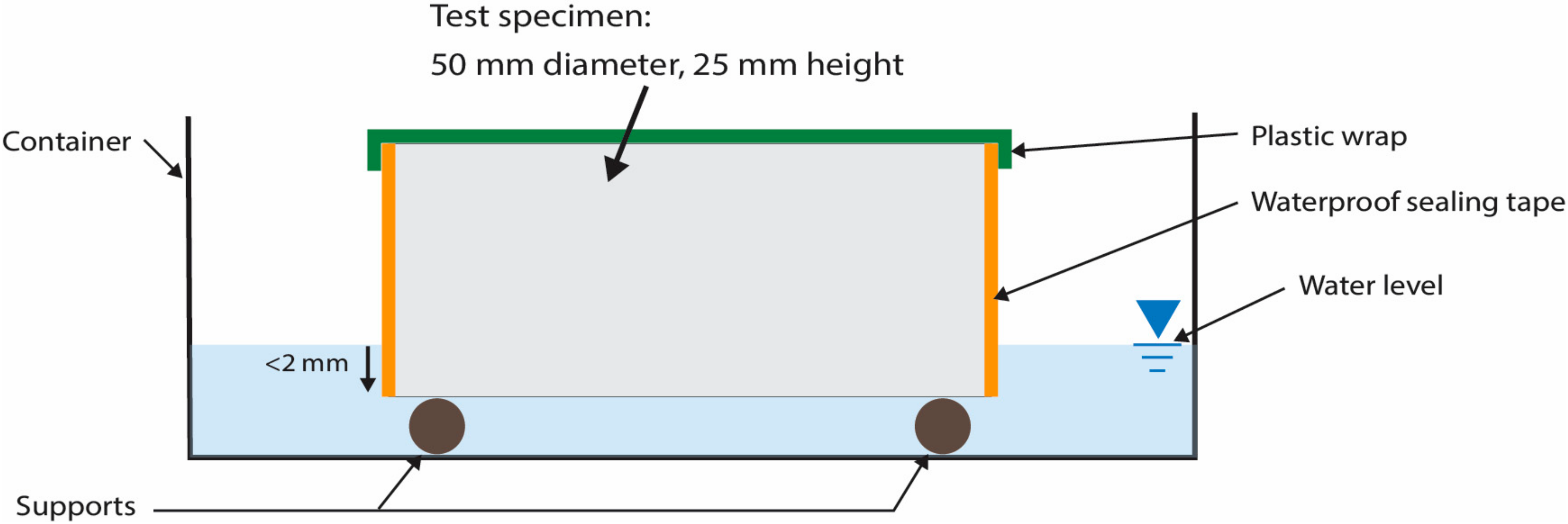 Materials 13 04097 g002 Materials 13 04097 g002