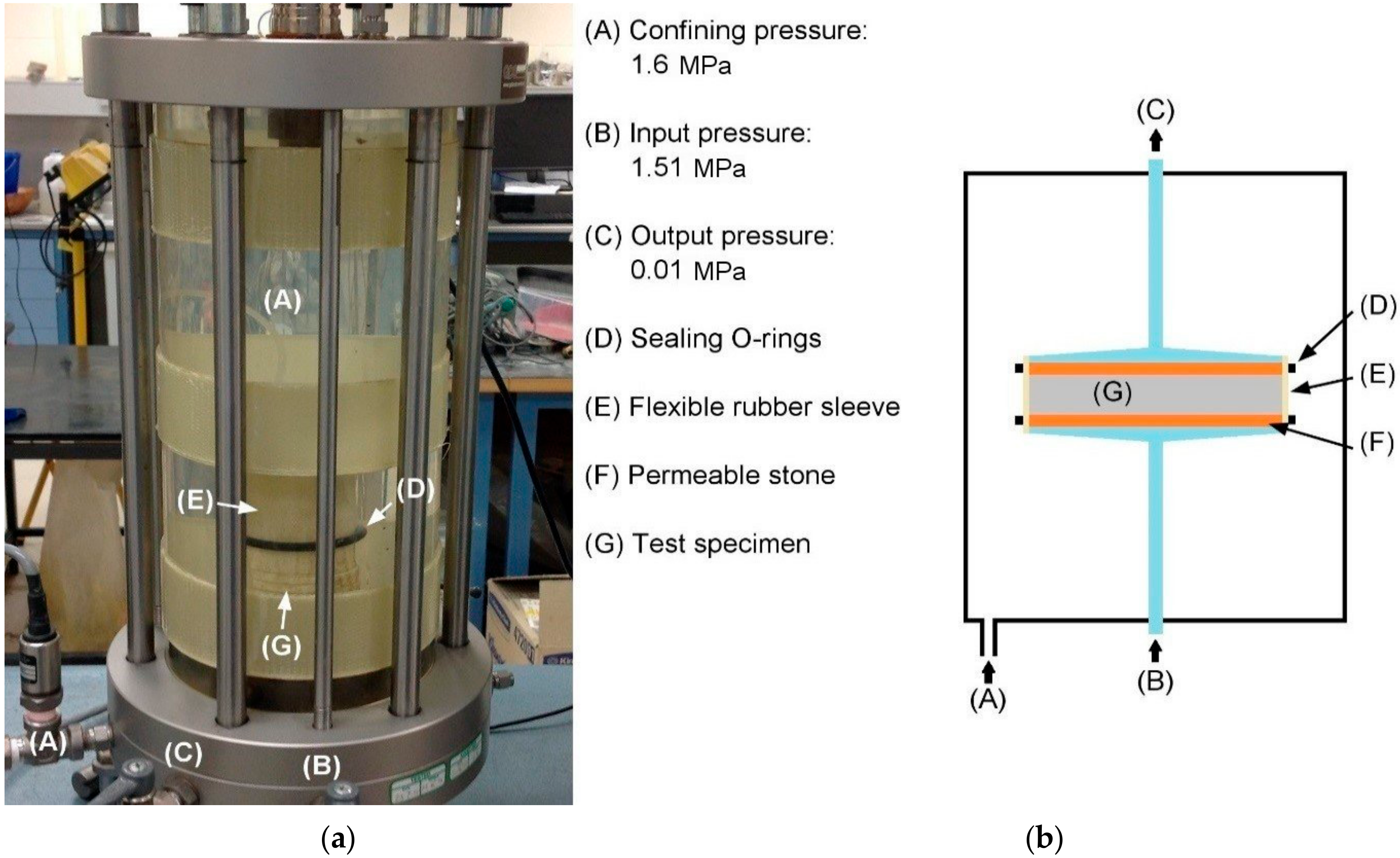 Materials 13 04097 g003 Materials 13 04097 g003