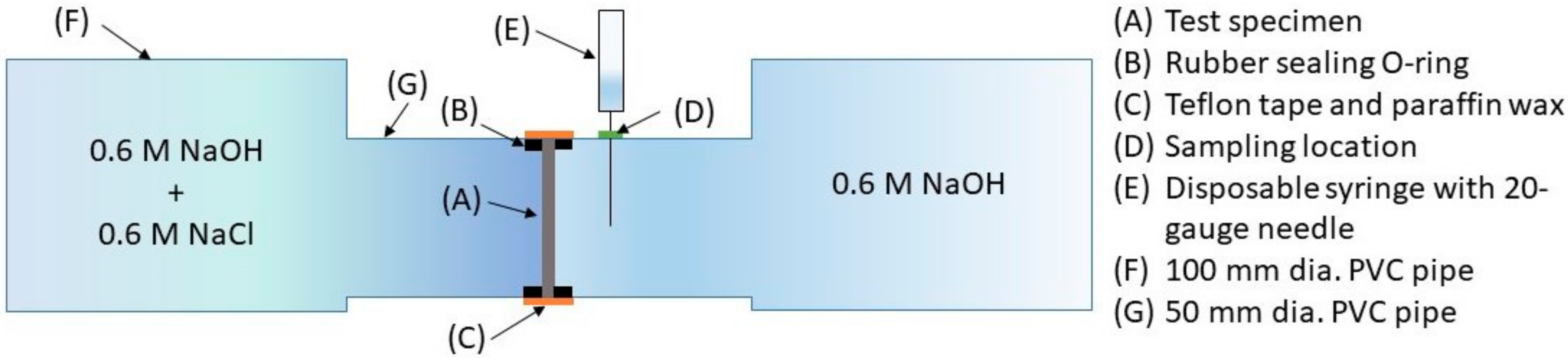 Materials 13 04097 g004 Materials 13 04097 g004