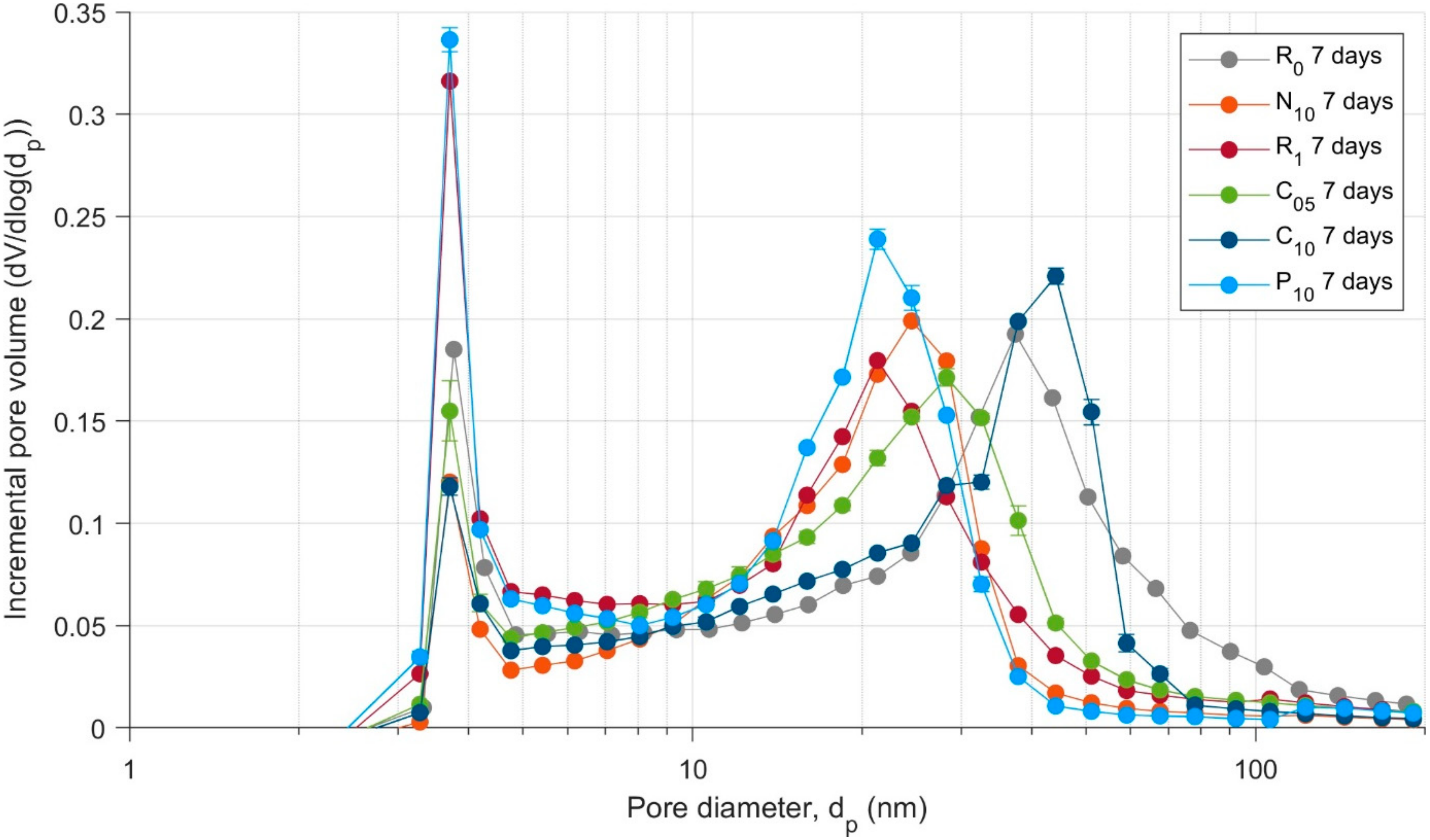 Materials 13 04097 g013 Materials 13 04097 g013