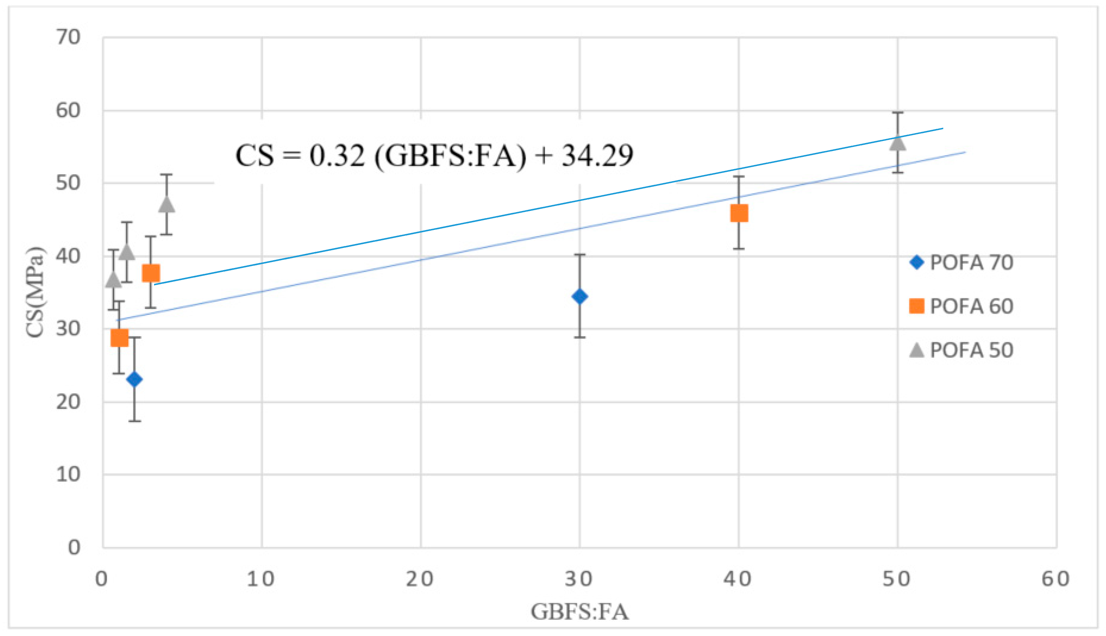 Materials 13 04098 g004