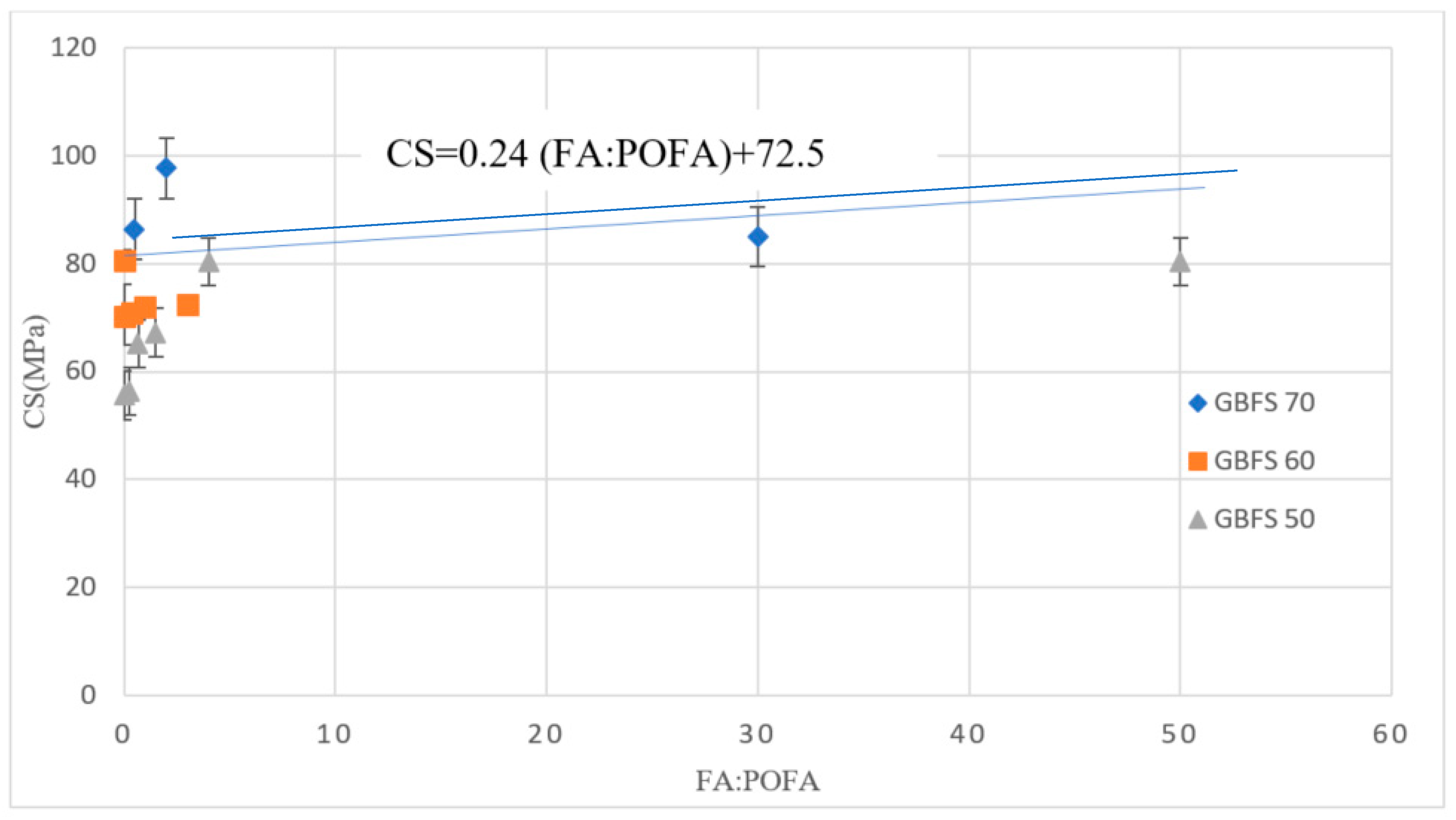 Materials 13 04098 g005
