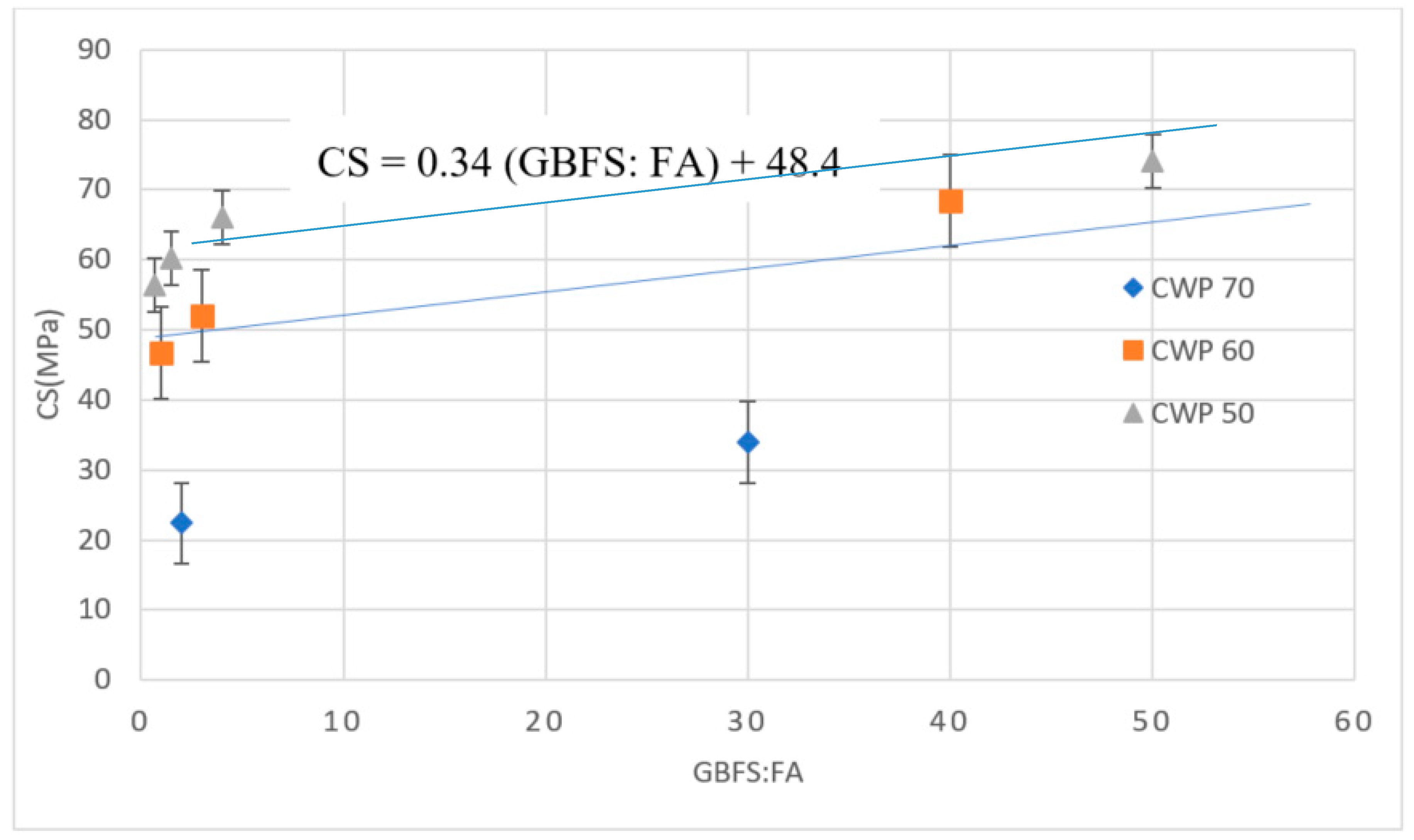 Materials 13 04098 g006