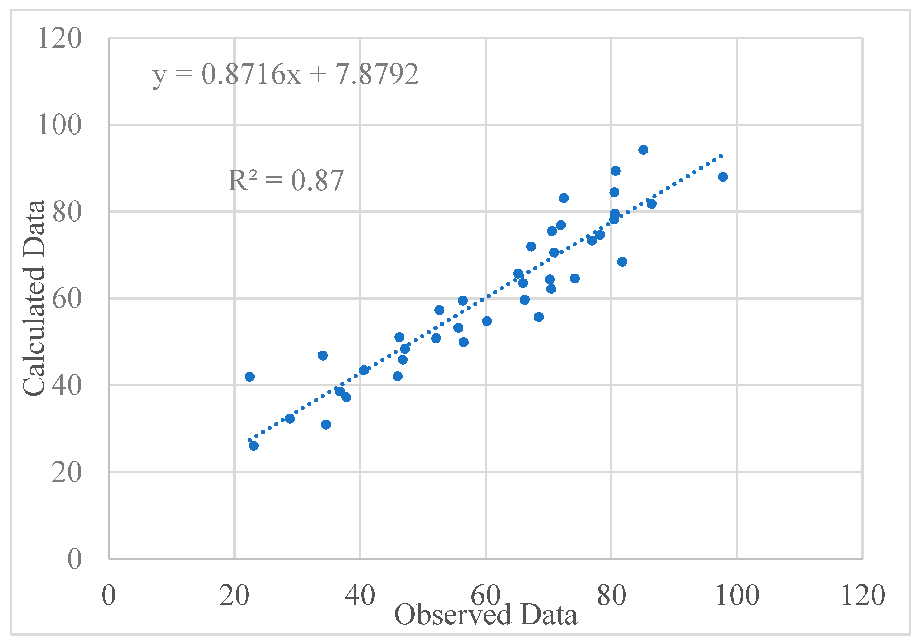 Materials 13 04098 g012