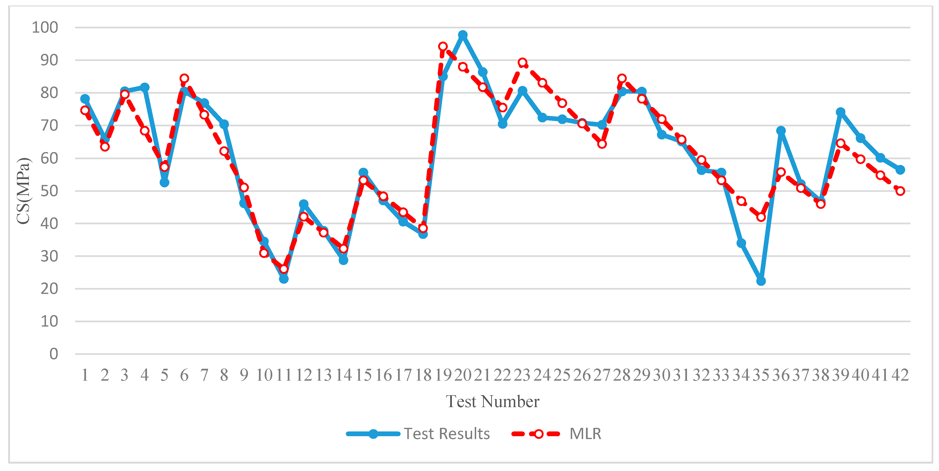 Materials 13 04098 g013